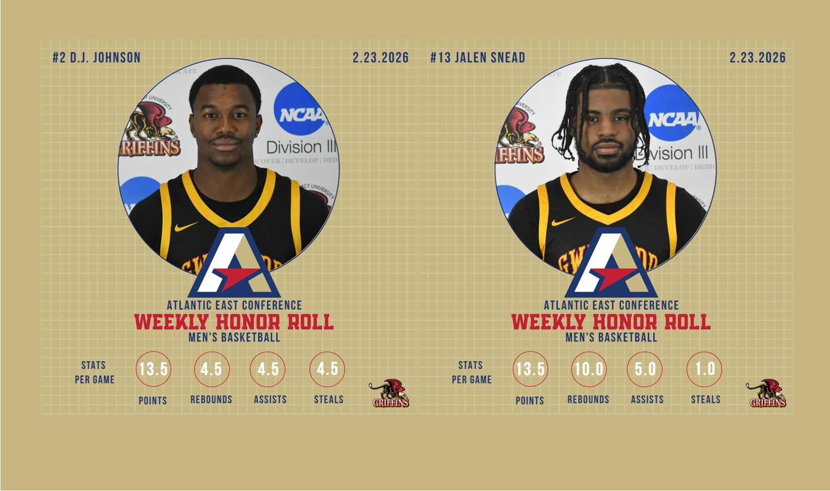 AEC Men's Basketball Weekly Honor Roll (2/23/2026): D.J. Johnson, Jalen Snead