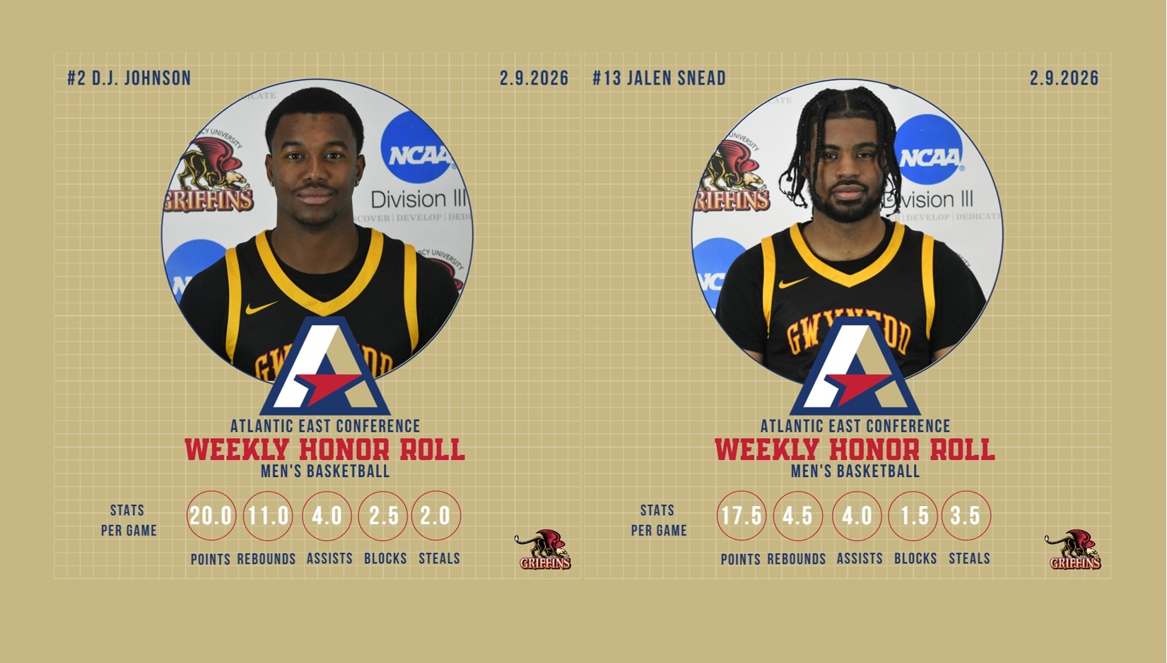 Atlantic East Conference (AEC) Men's Basketball Weekly Honor Roll (2/9/2026): D.J. Johnson, Jalen Snead