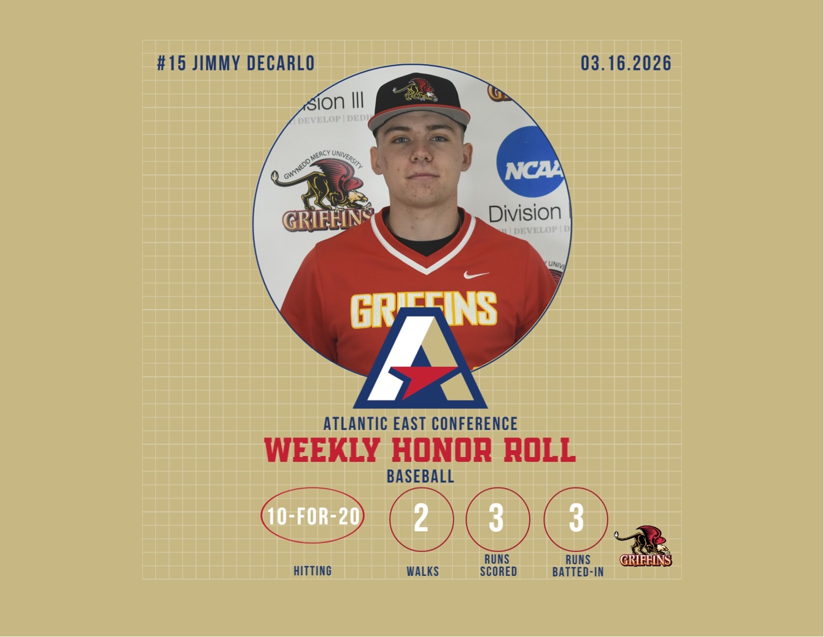 AEC Baseball Weekly Honor Roll (3/16/2026): Jimmy DeCarlo