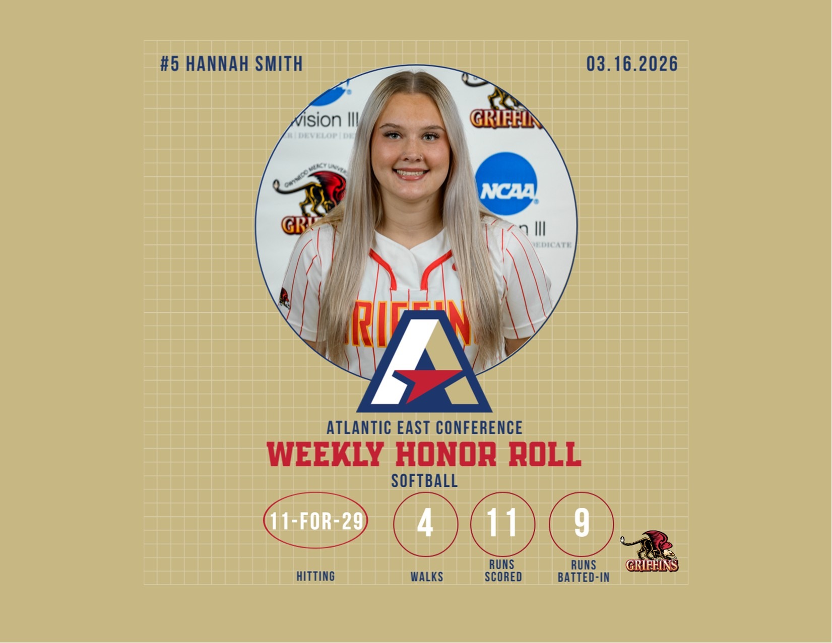 AEC Softball Weekly Honor Roll (3/16/2026): Hannah Smith