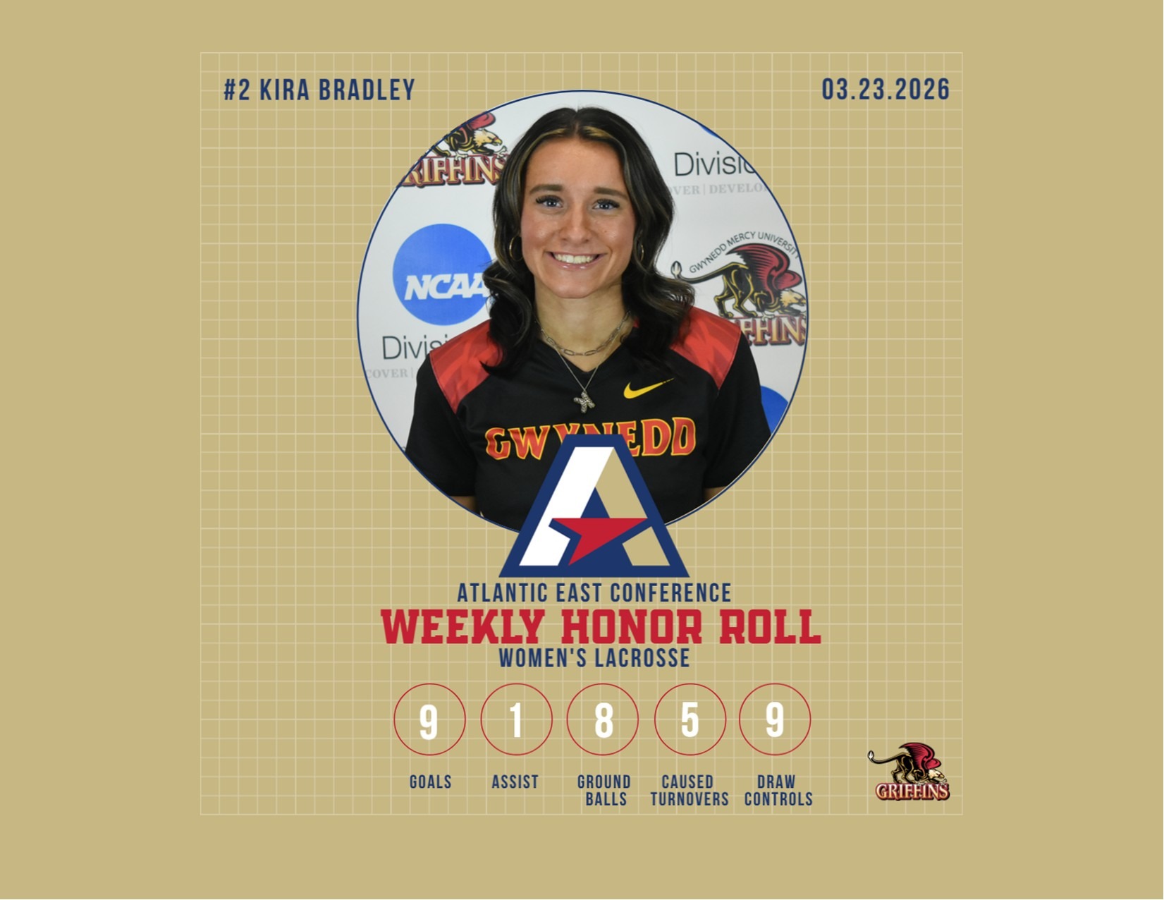 AEC Women's Lacrosse Weekly Honor Roll (3/23/2026): Kira Bradley