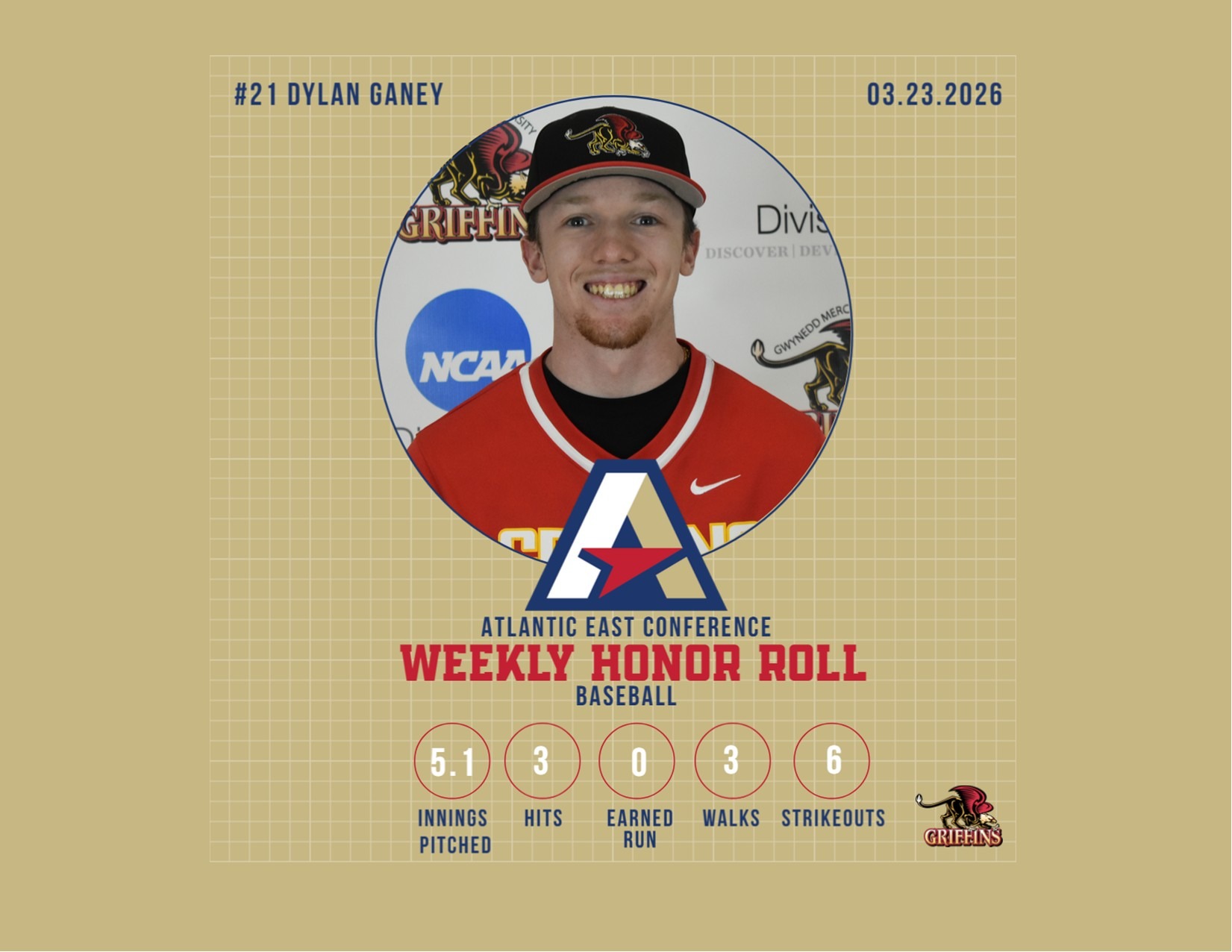 AEC Baseball Weekly Honor Roll (3/23/2026): Dylan Ganey