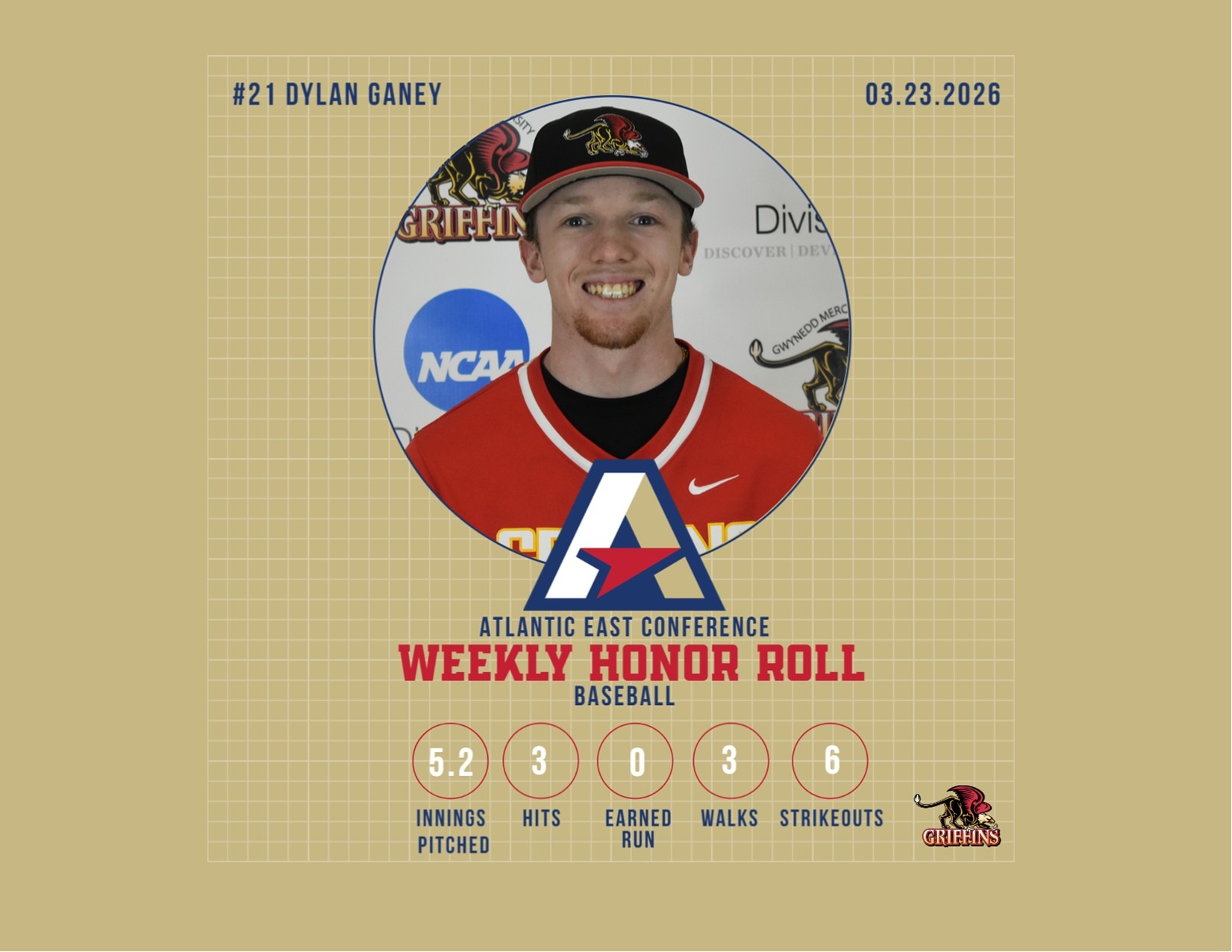 AEC Baseball Weekly Honor Roll (3/23/2026): Dylan Ganey