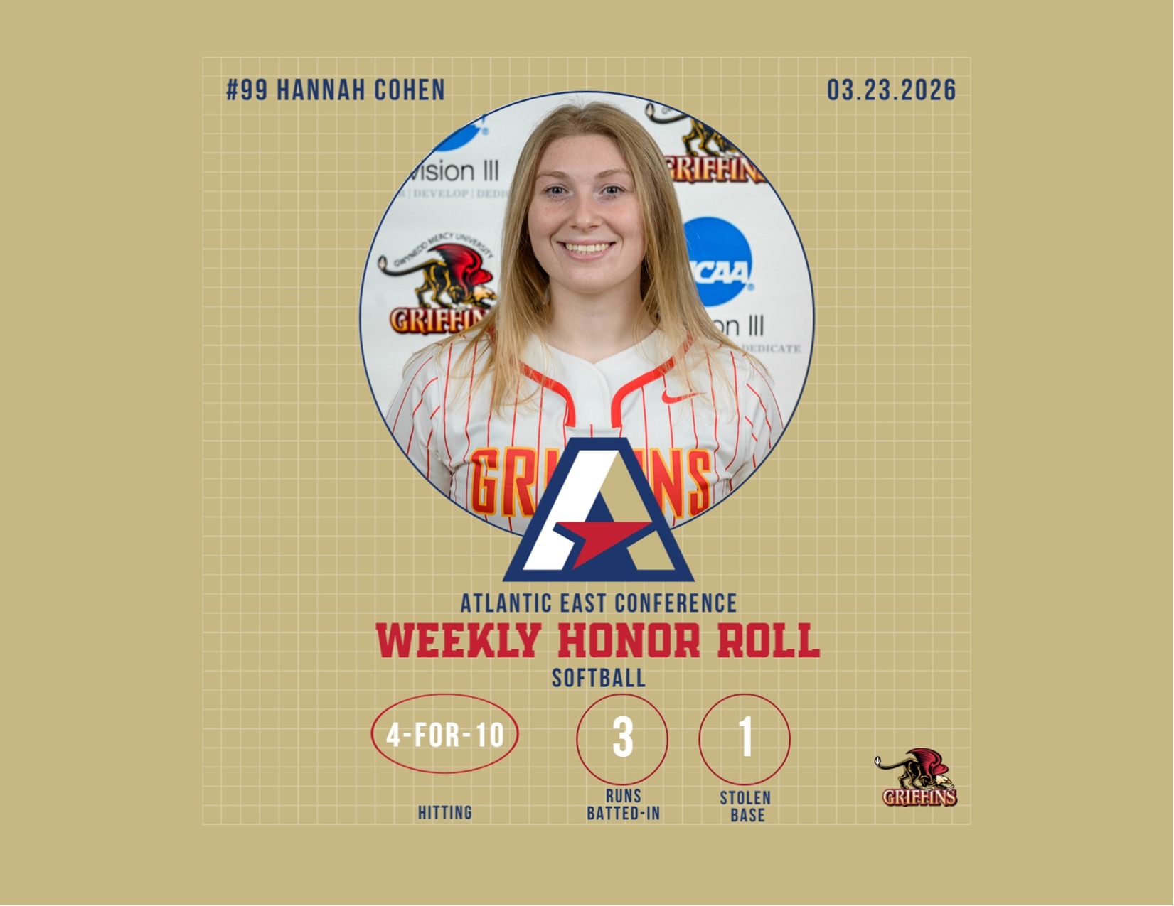 AEC Softball Weekly Honor Roll (3/23/2026): Hannah Cohen