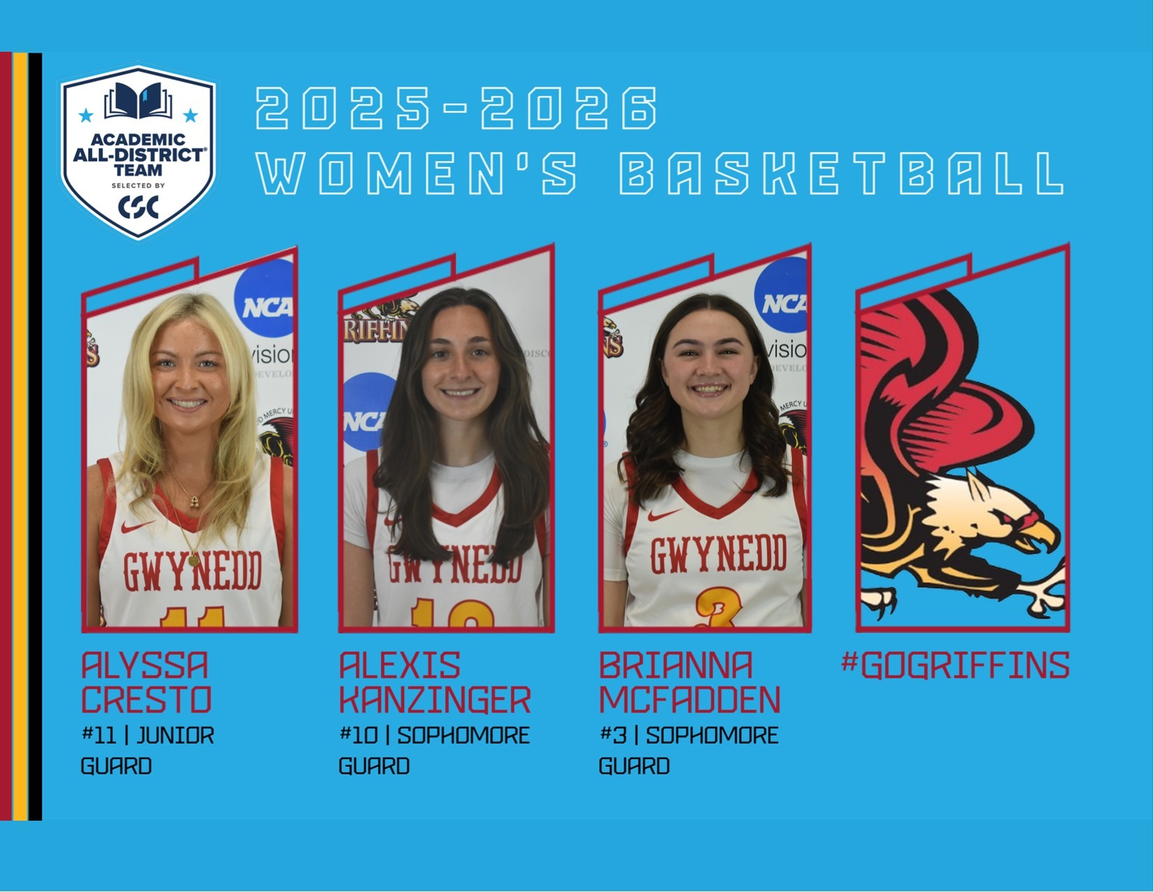 2025-2026 CSC NCAA DIII Women's Basketball Academic All-District: Alyssa Cresto, Alexis Kanzinger, Brianna McFadden
