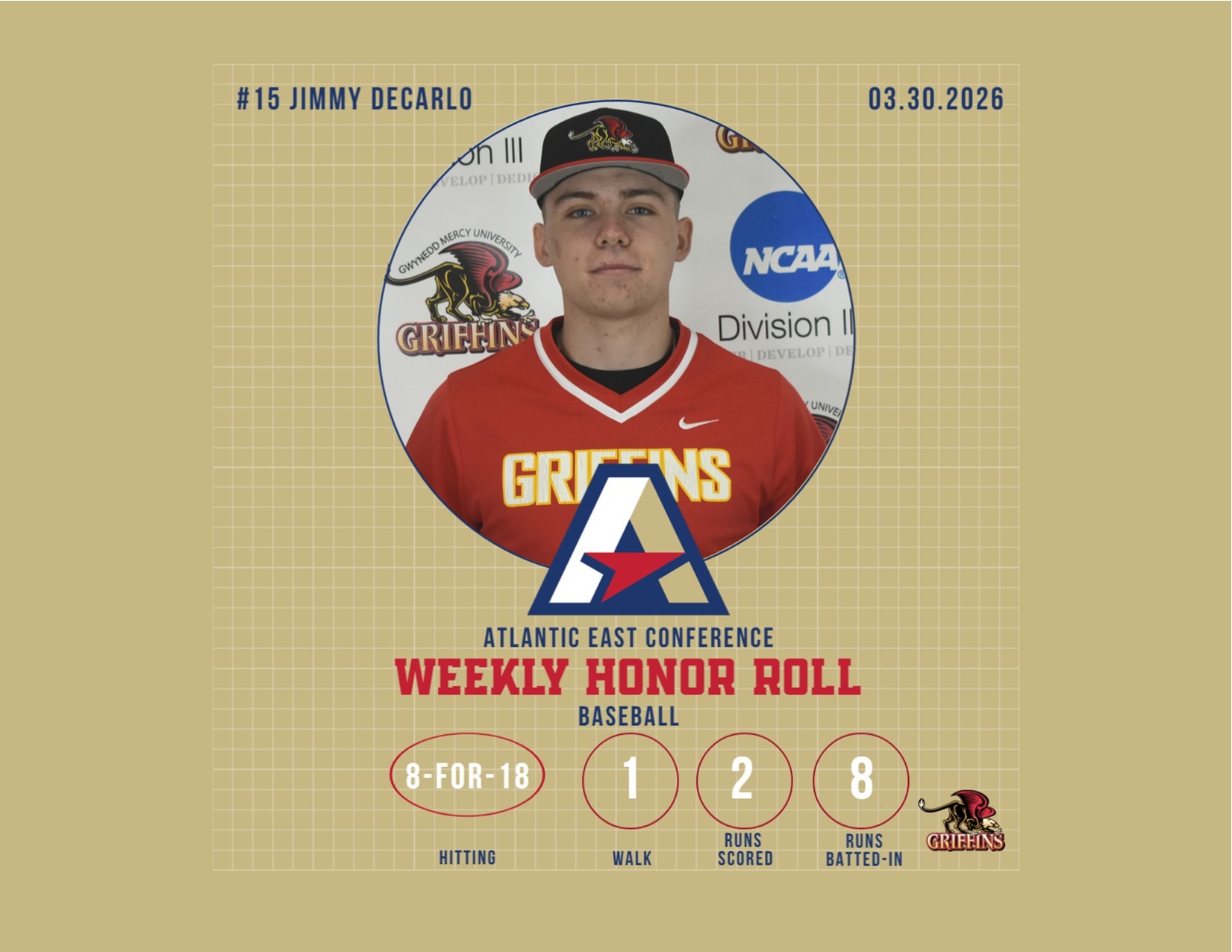 AEC Baseball Weekly Honor Roll (3/30/2026): Jimmy DeCarlo