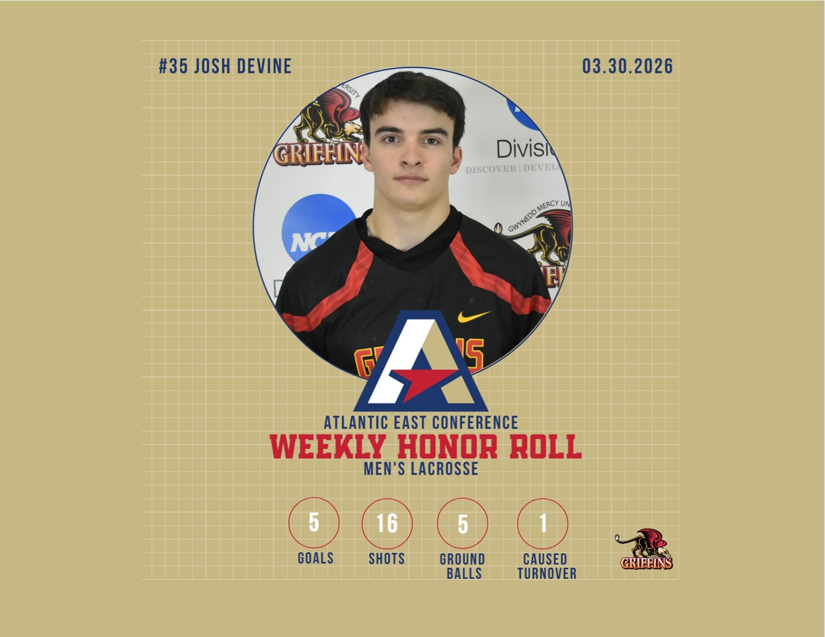AEC Men's Lacrosse Weekly Honor Roll (3/30/2026): Josh Devine