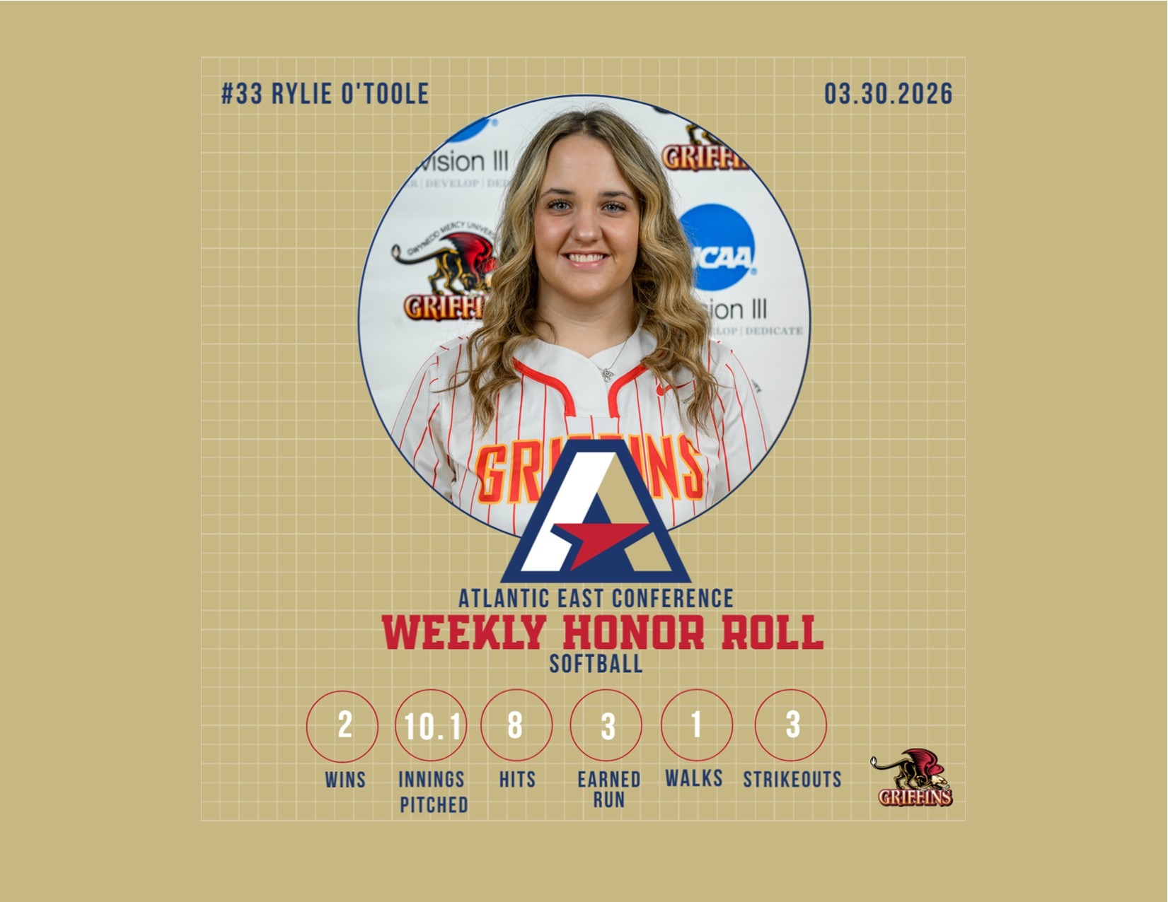 AEC Softball Weekly Honor Roll (3/30/2026): Rylie O'Toole