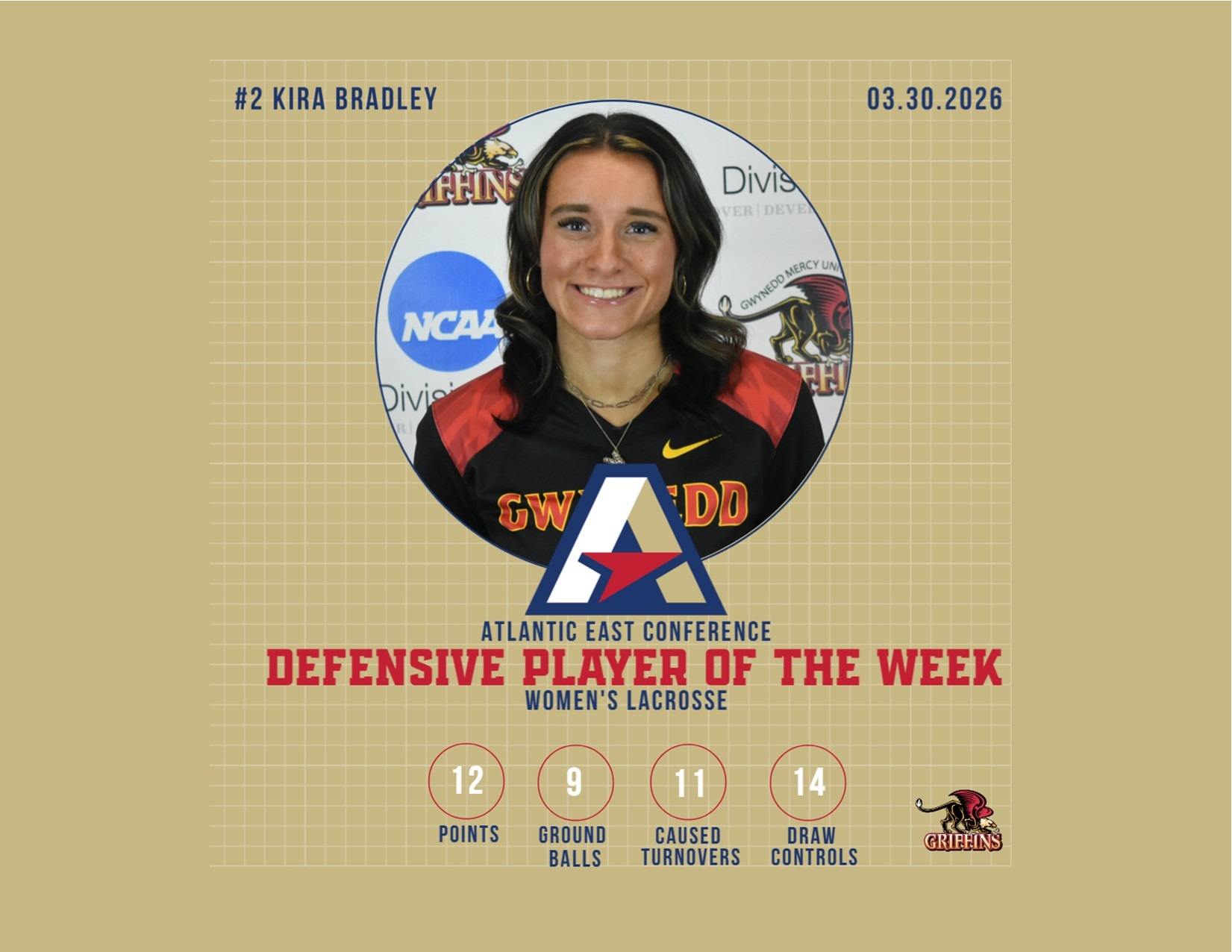 AEC Women's Lacrosse Defensive Player of the Week (3/30/2026): Kira Bradley