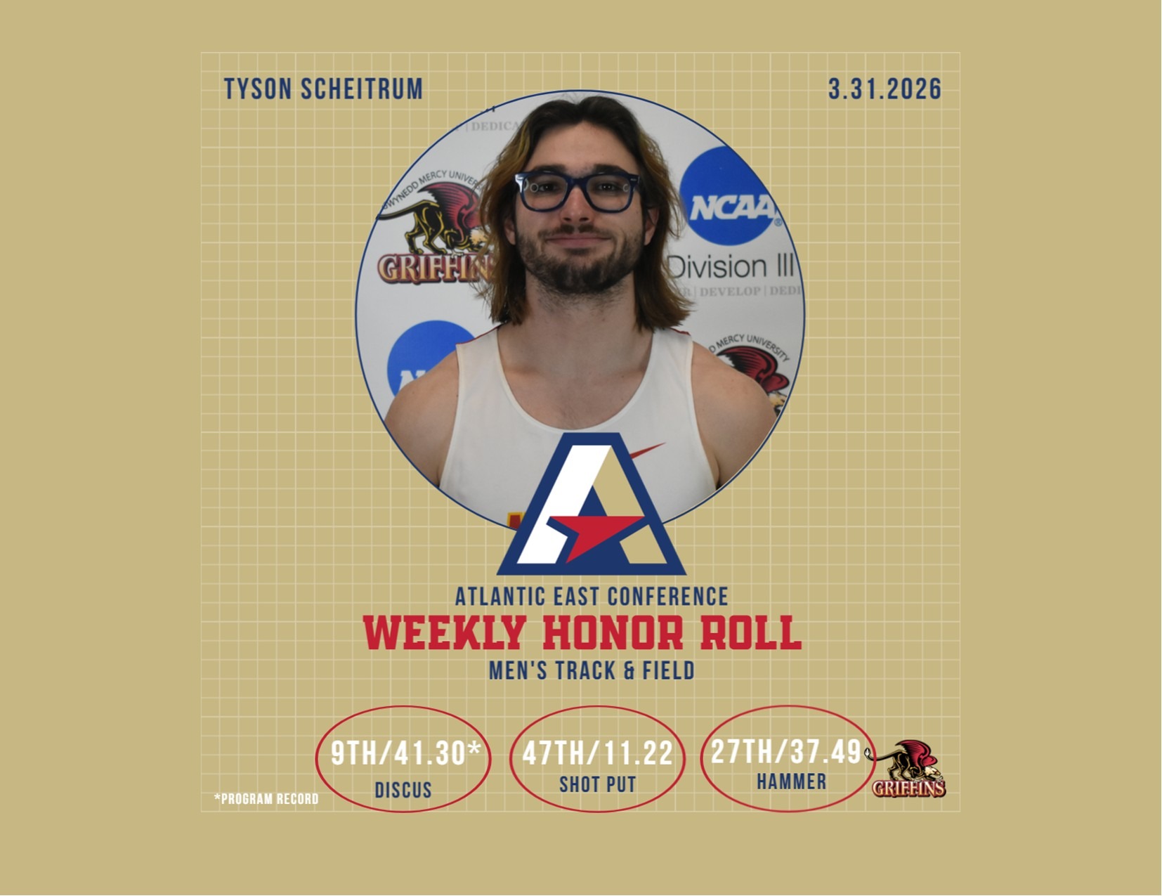 AEC Men's Track and Field Weekly Honor Roll (3/30/2026): Tyson Scheitrum