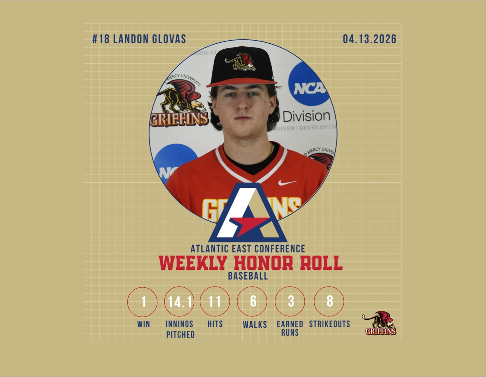 AEC Baseball Weekly Honor Roll (4/13/2026): Landon Glovas