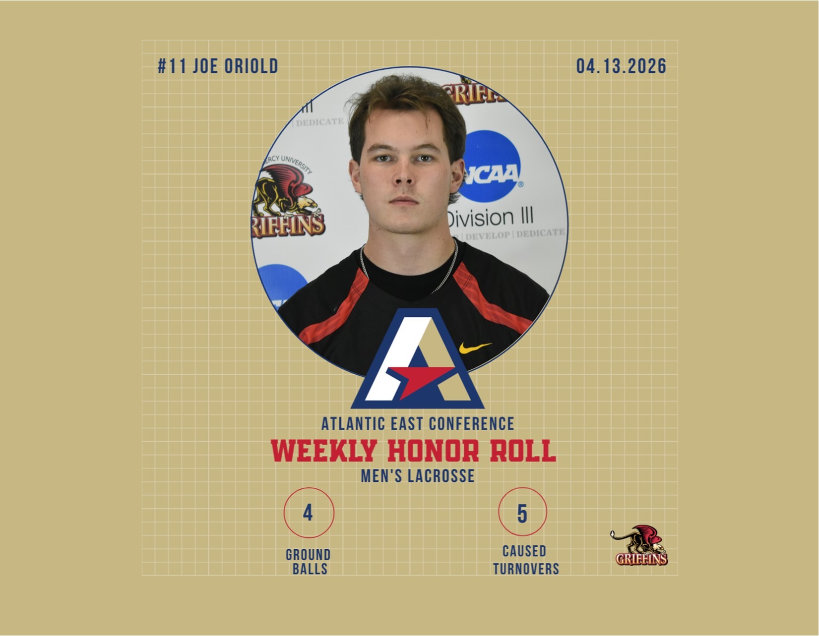 AEC Men's Lacrosse Weekly Honor Roll (4/13/2026): Joe Oriold