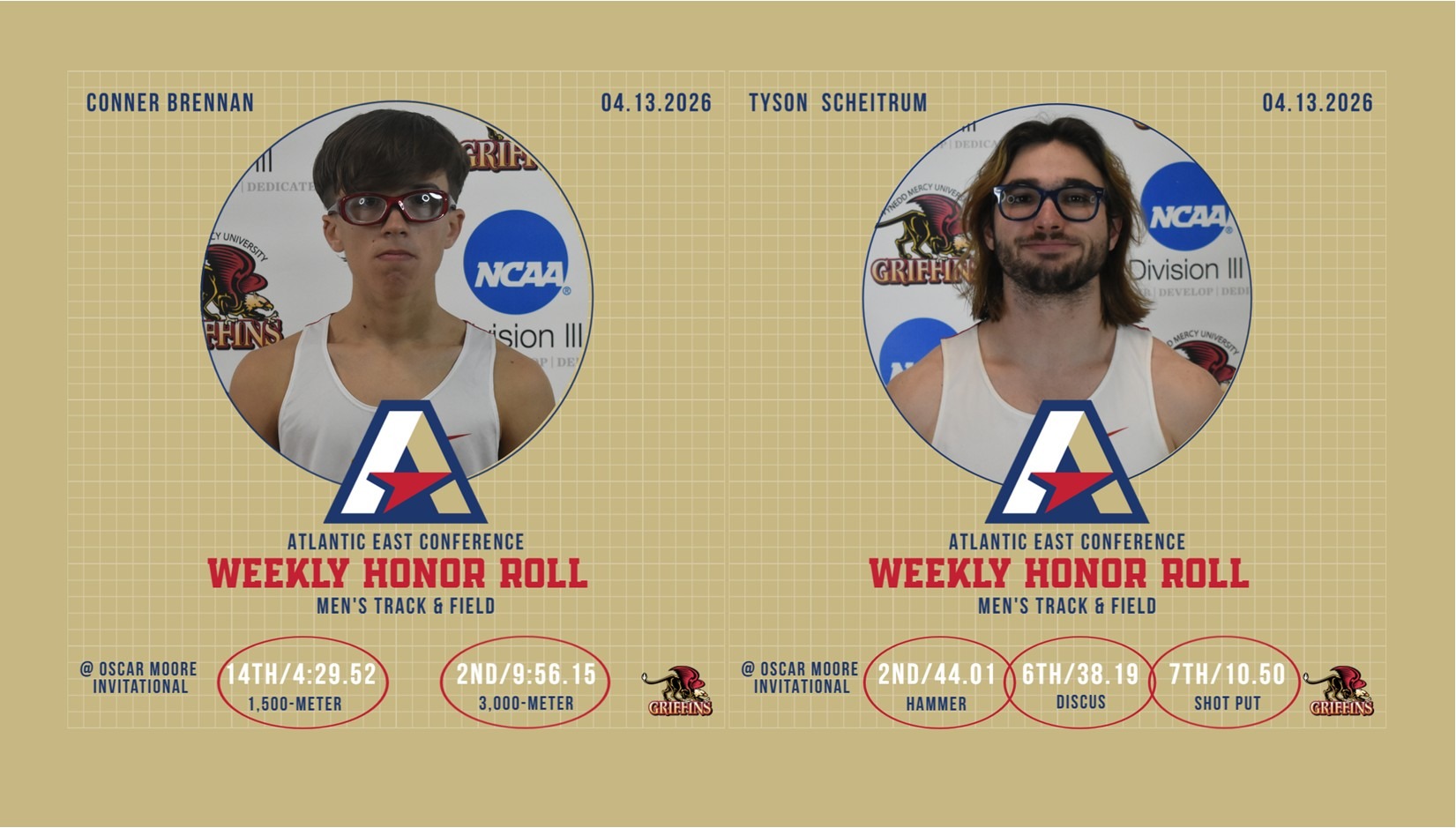 AEC Men's Track & Field Weekly Honor Roll (4/13/2026): Conner Brennan, Tyson Scheitrum