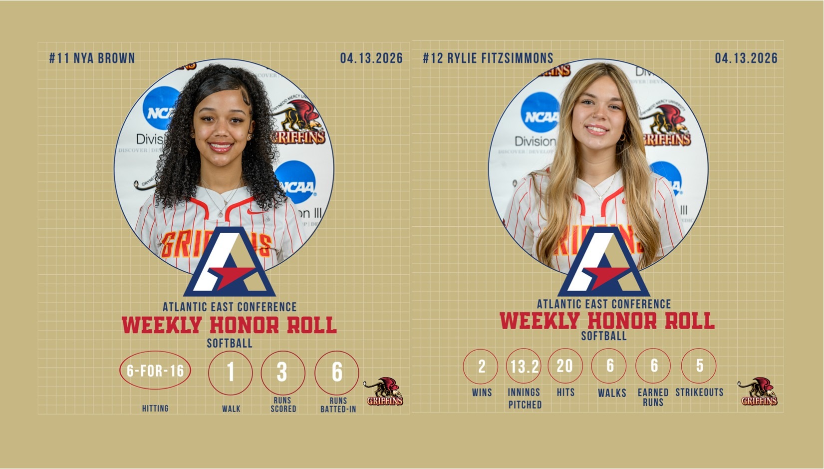 AEC Softball Weekly Honor Roll (4/13/2026): Nya Brown, Rylie Fitzsimmons
