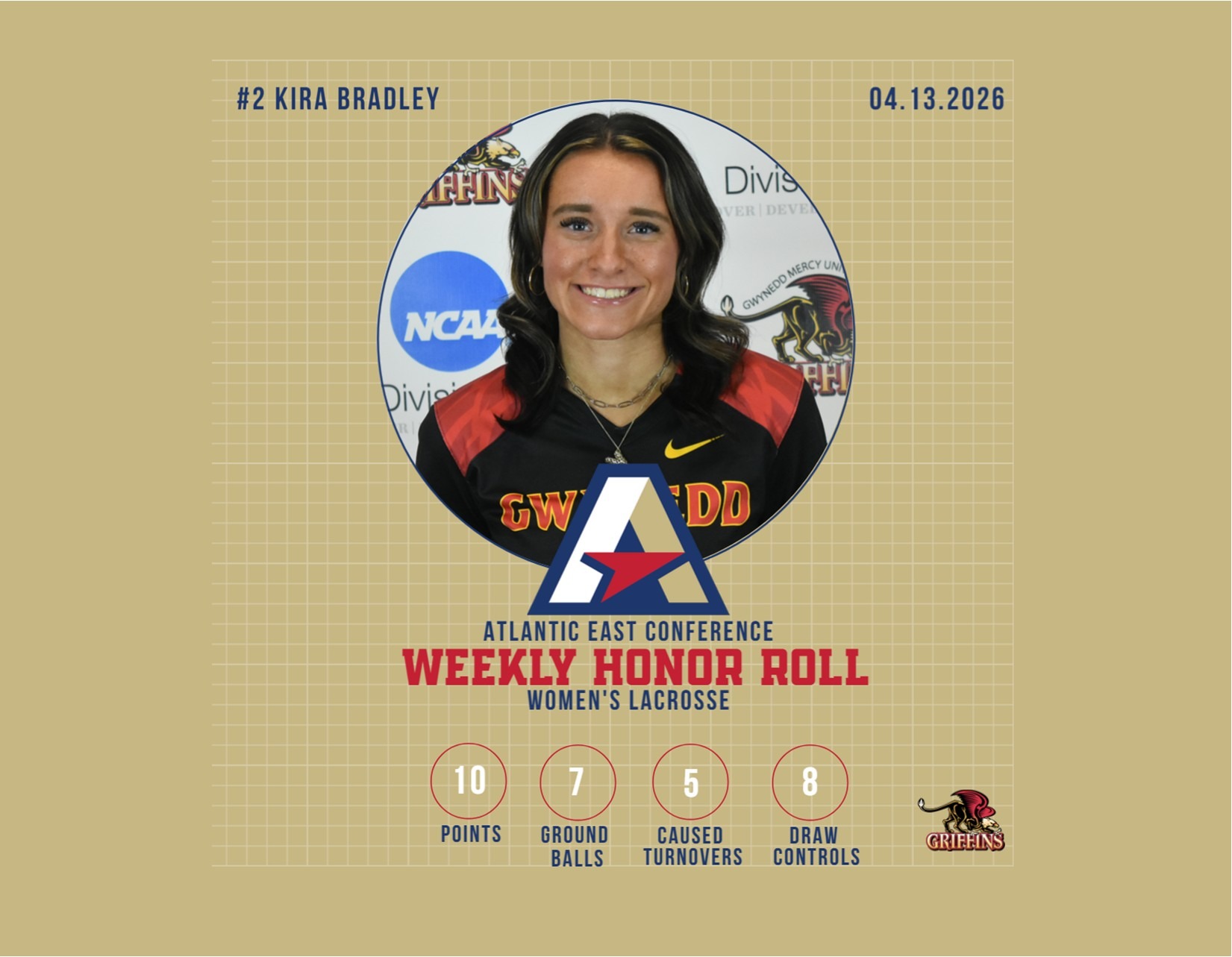 AEC Women's Lacrosse Weekly Honor Roll (4/13/2026): Kira Bradley