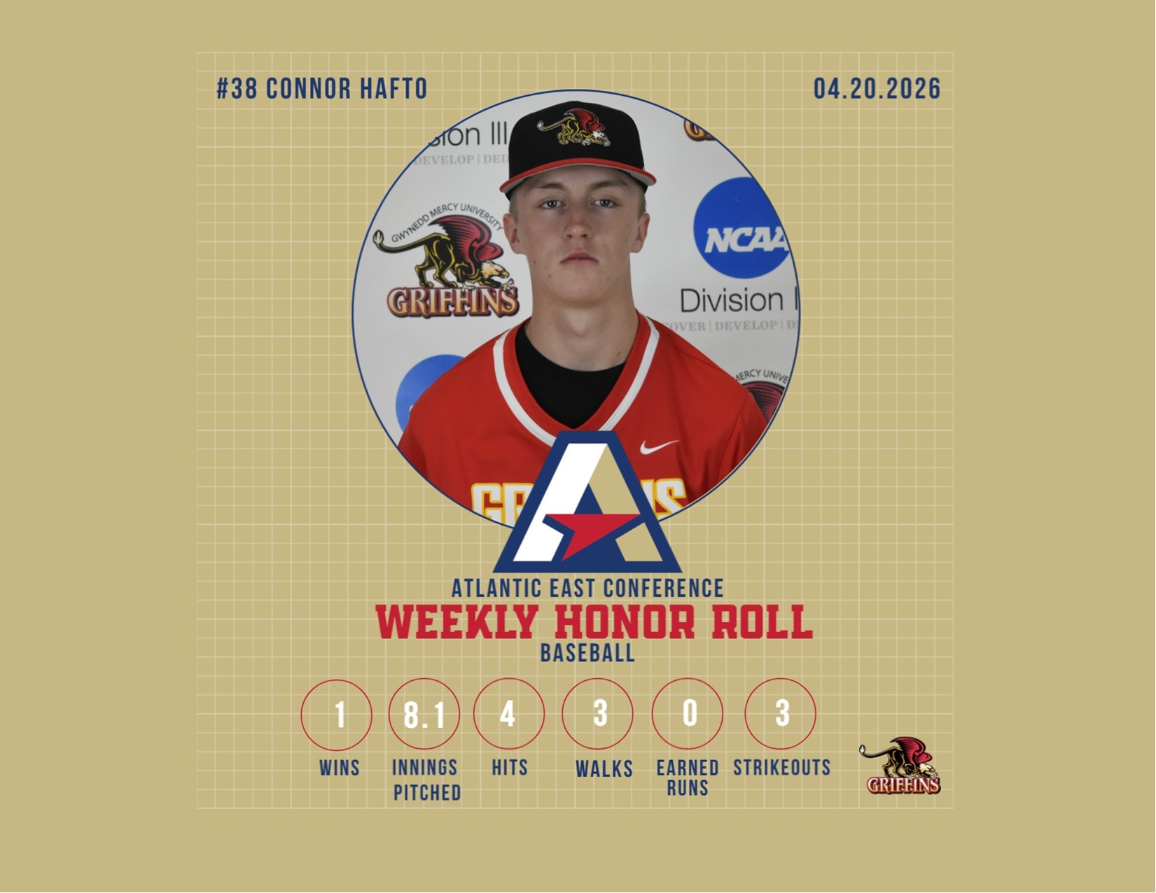 AEC Baseball Weekly Honor Roll (4/20/2026): Connor Hafto