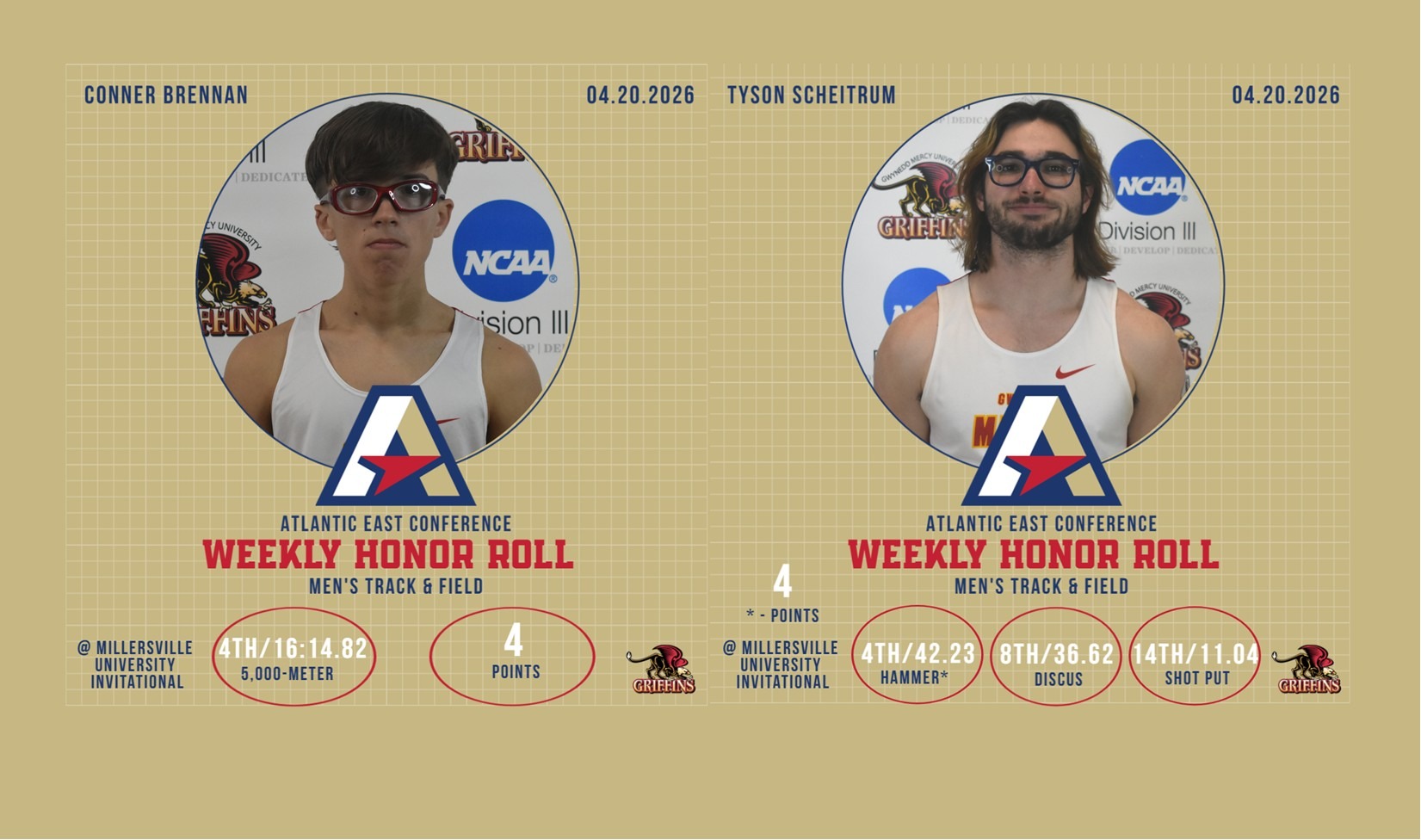 AEC Men's Track and Field Weekly Honor Roll (4/20/2026): Conner Brennan, Tyson Scheitrum