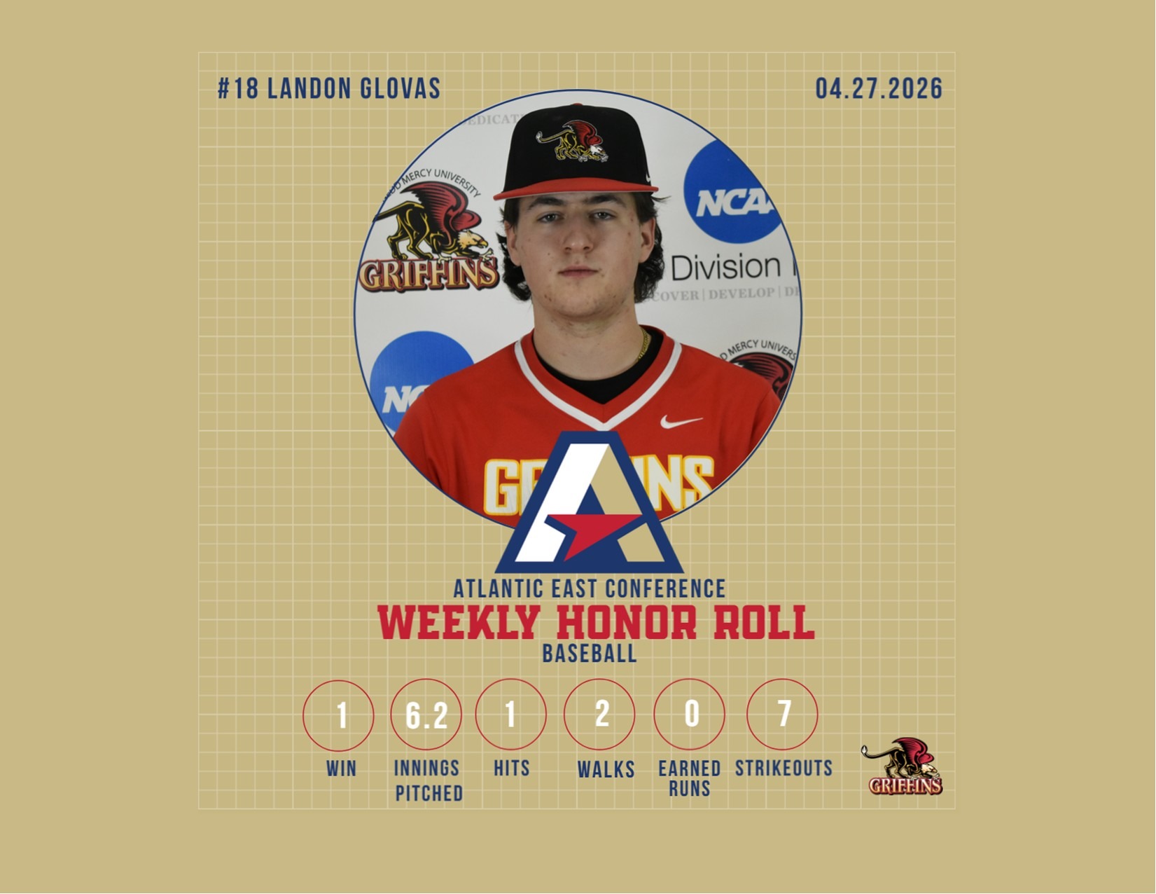 AEC Baseball Weekly Honor Roll (4/27/2026): Landon Glovas