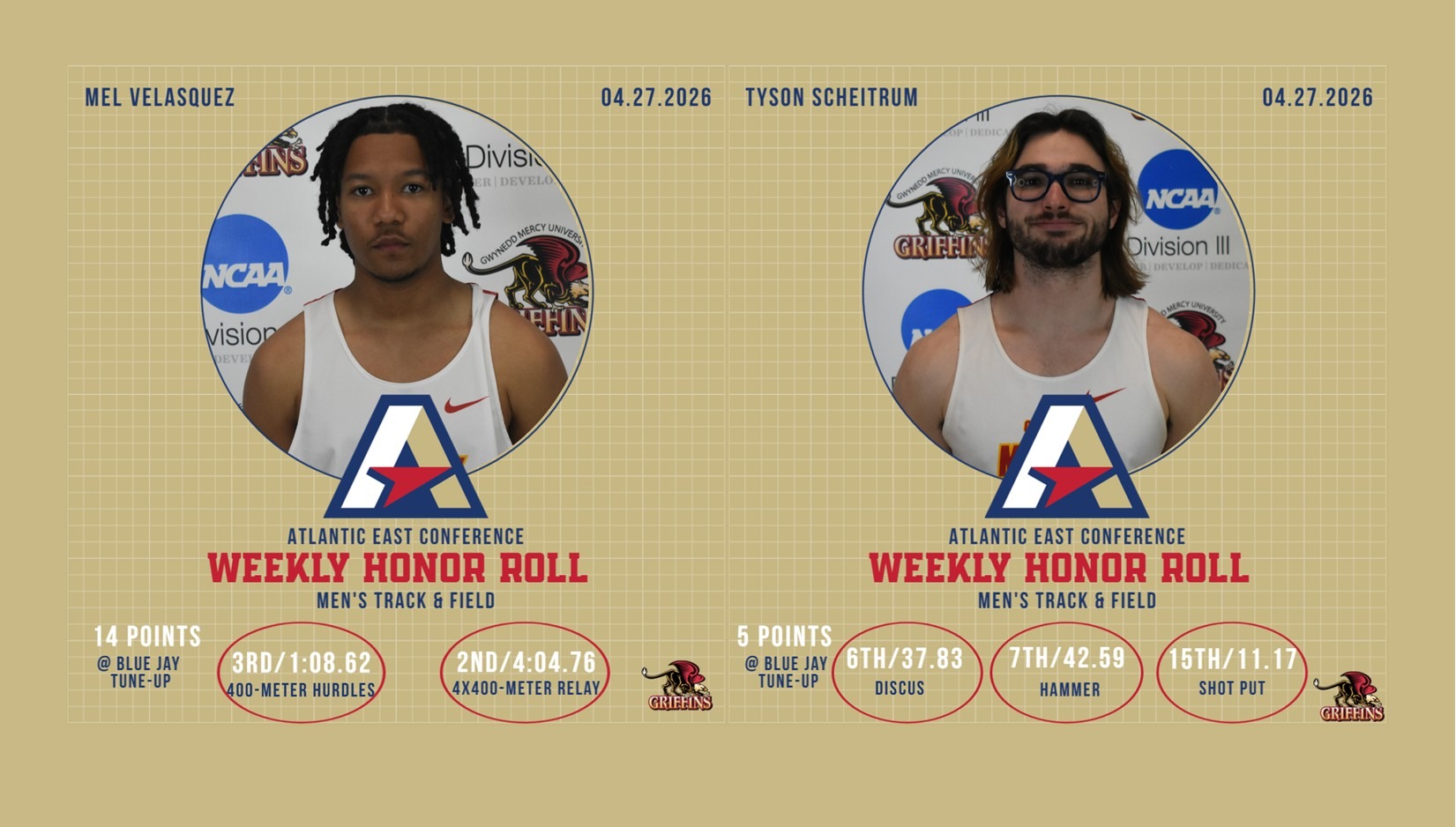 AEC Men's Track and Field Weekly Honor Roll (4/27/2026): Mel Velasquez, Tyson Scheitrum