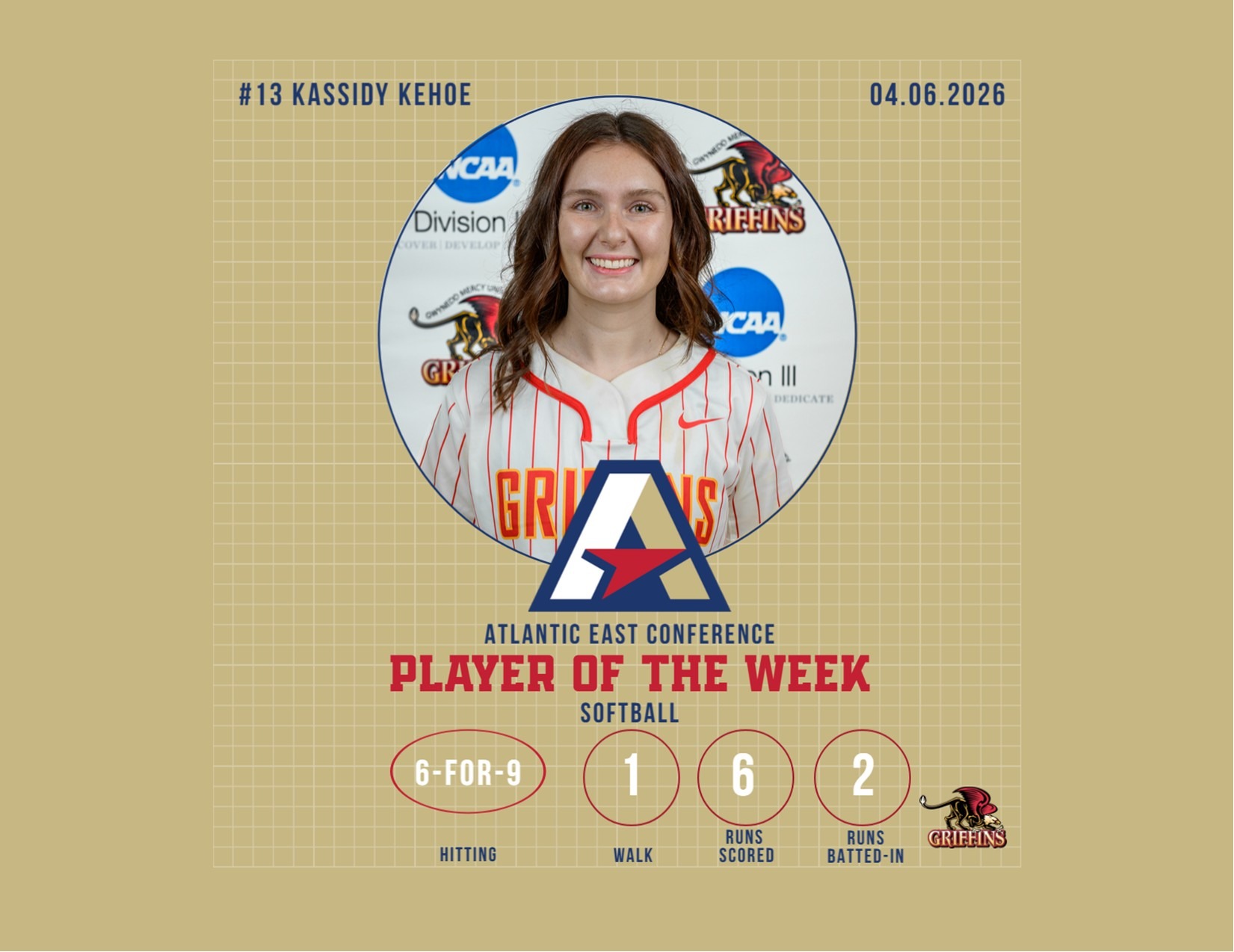 AEC Softball Player of the Week (4/6/2026): Kassidy Kehoe