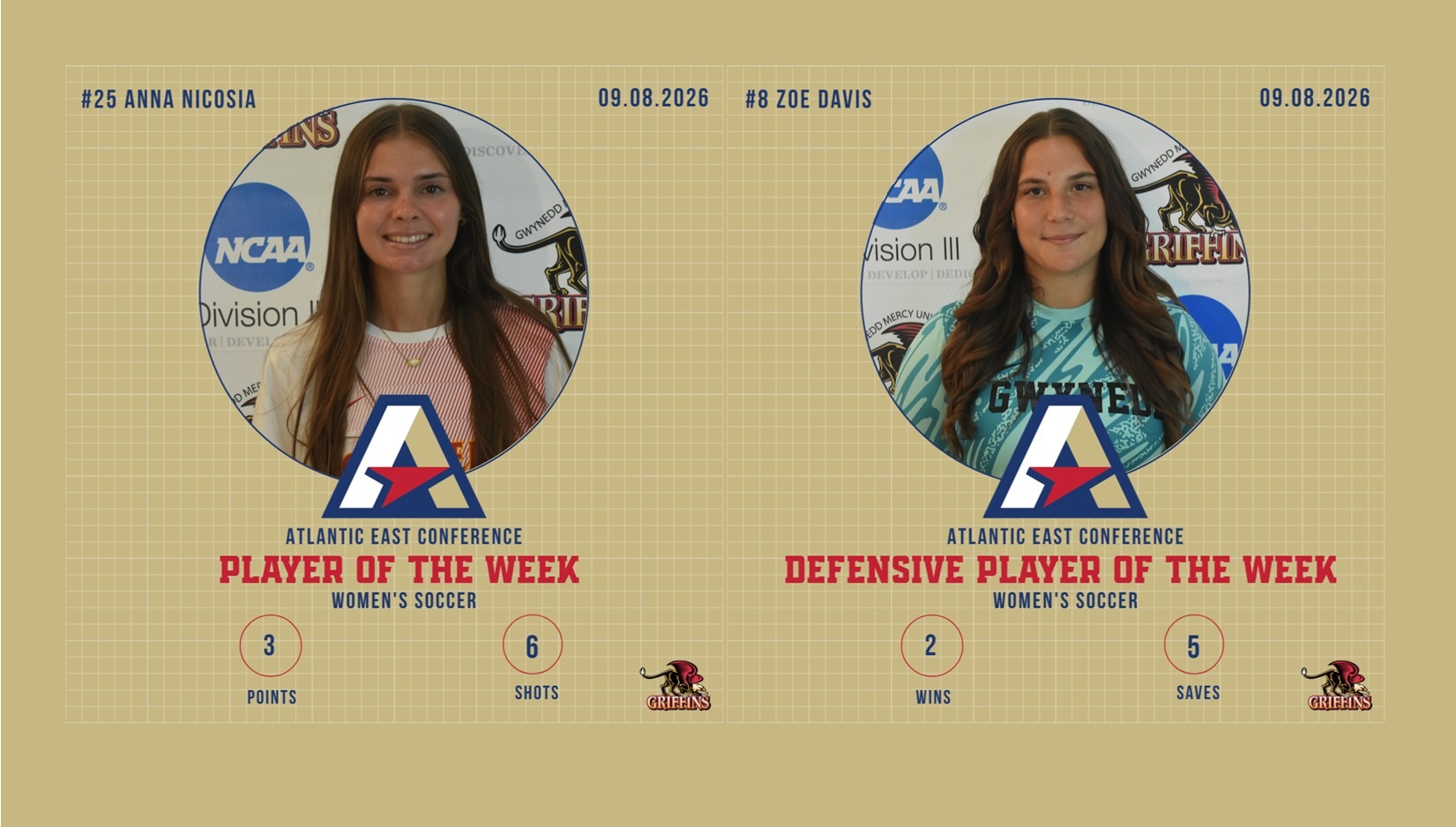 Atlantic East Conference (AEC) Women's Soccer Weekly Report (9/8/2026) - Anna Nicosia (Player of the Week), Zoe Davis (Defensive Player of the Week)