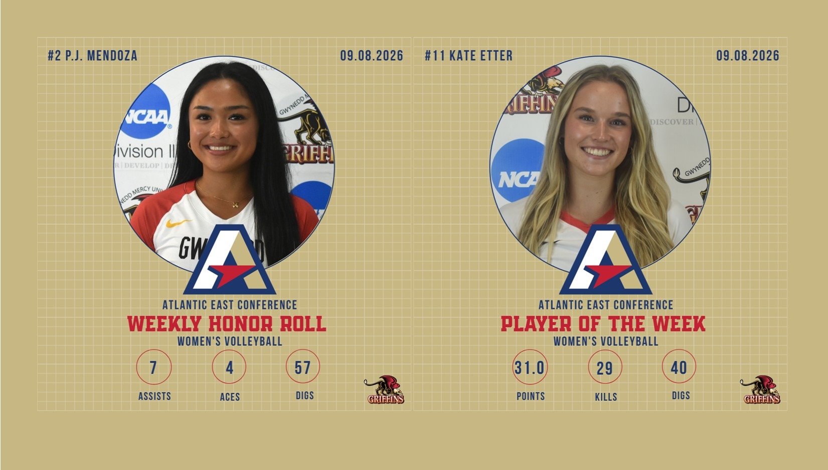 Atlantic East Conference (AEC) Women's Volleyball Weekly Report (9/8/2026) - P.J. Mendoza (Honor Roll), Kate Etter (Player of the Week)