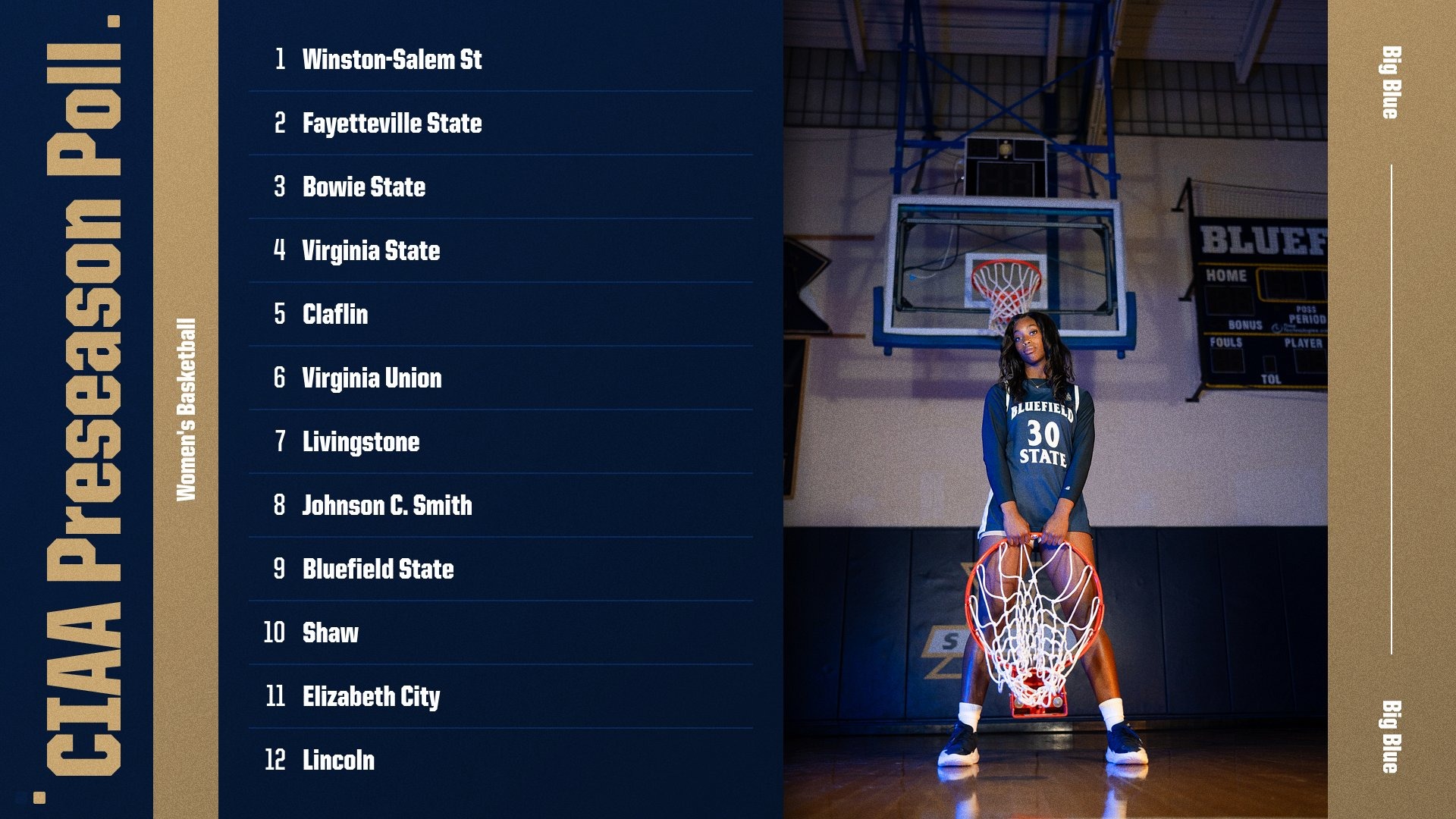 WBB 26-27 Preseason