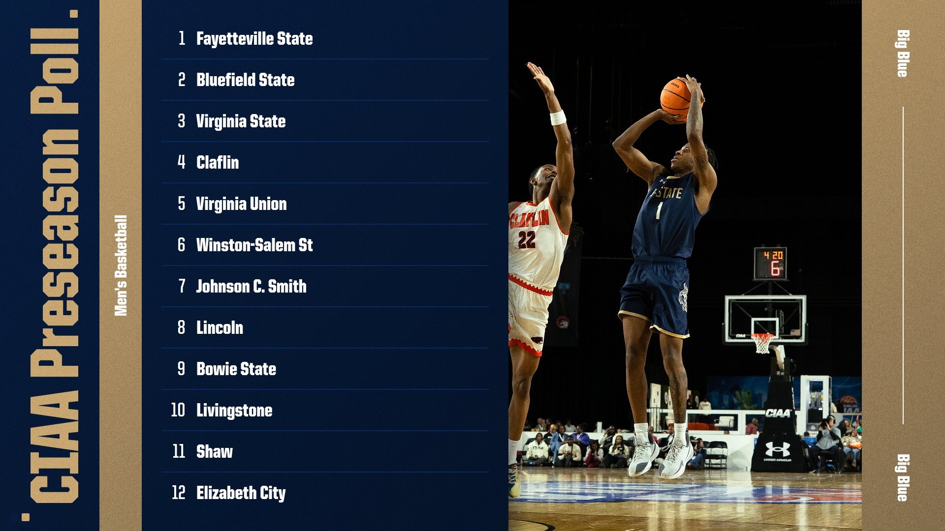 26-27 MBB Preseason 
