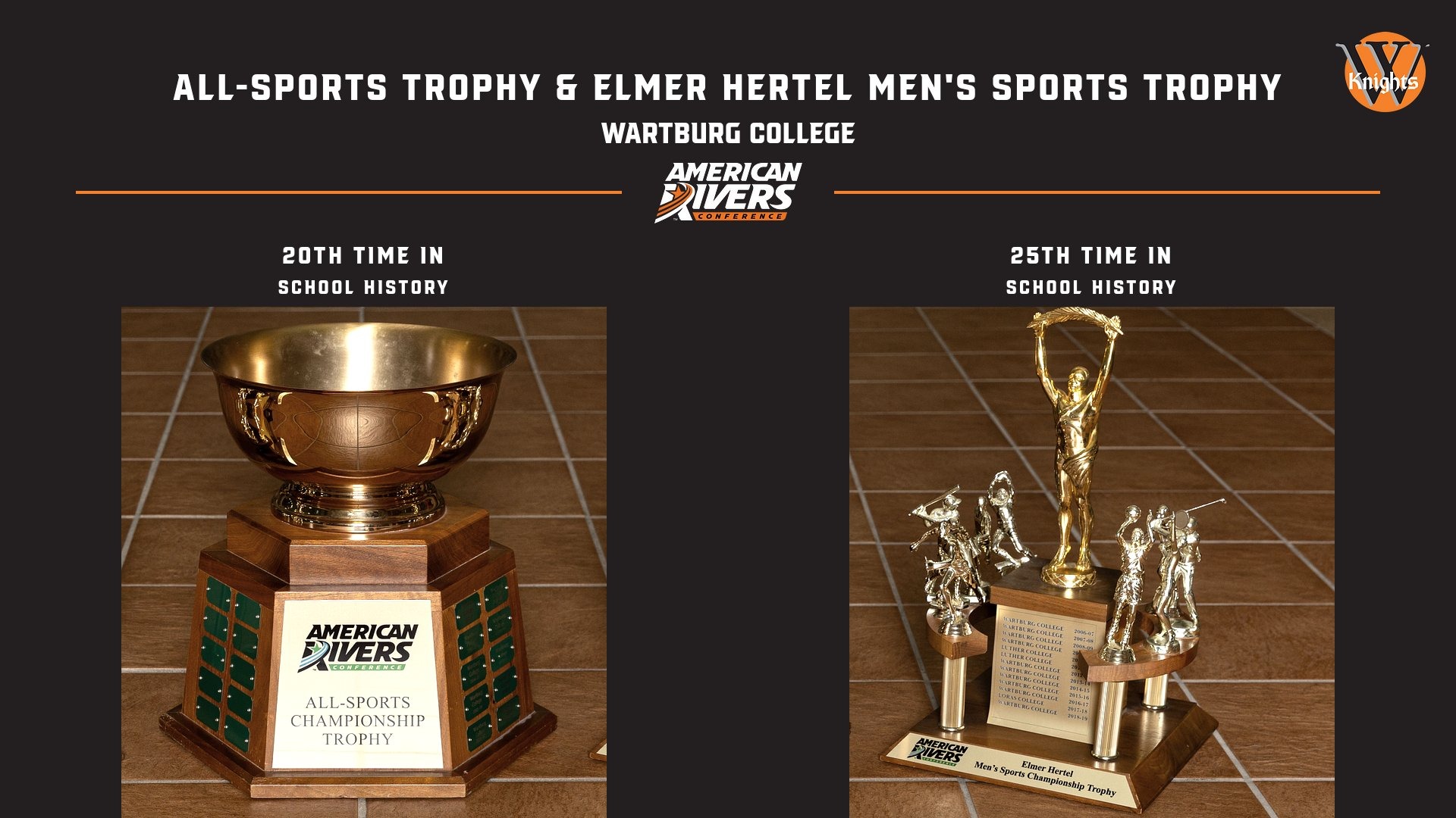 2024allsportstrophy
