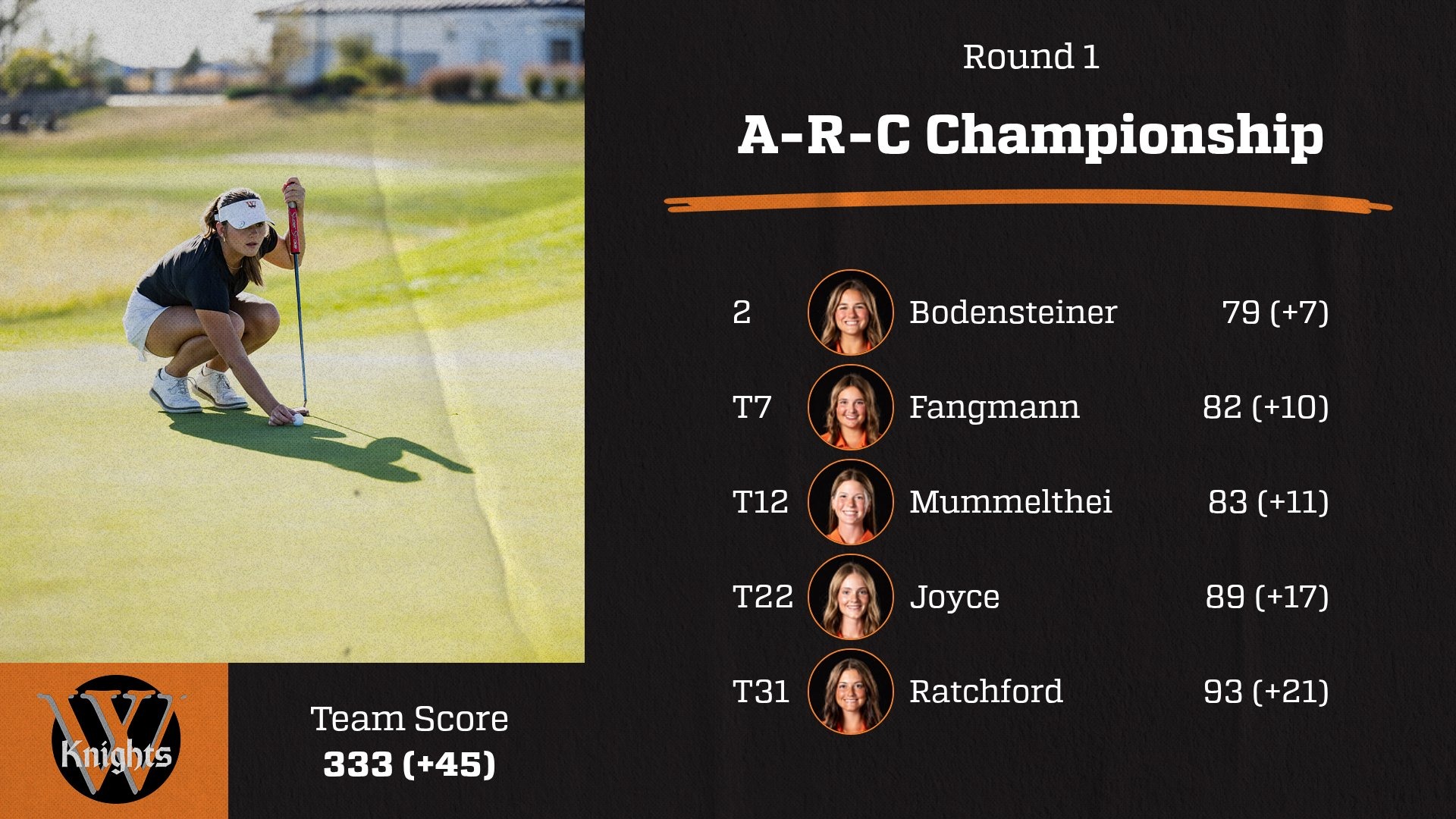 WGLF A-R-C Championships Day1
