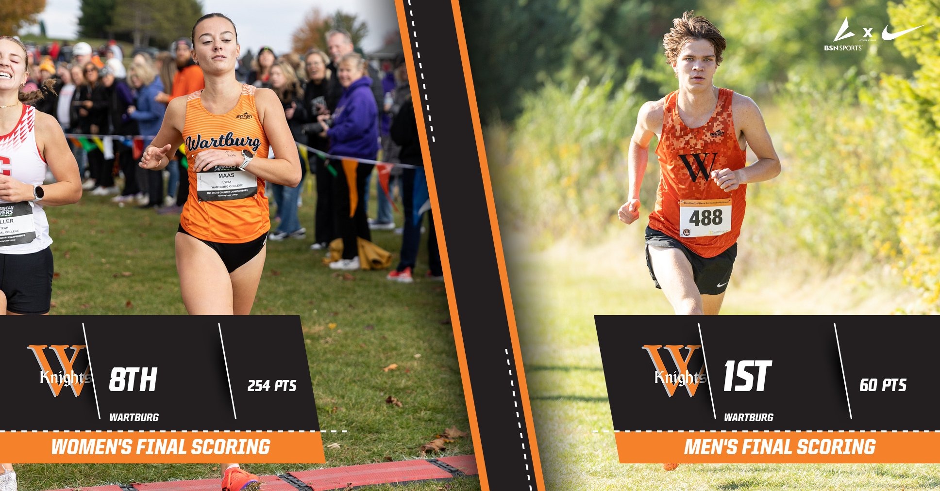 XC Results at Augustana 26