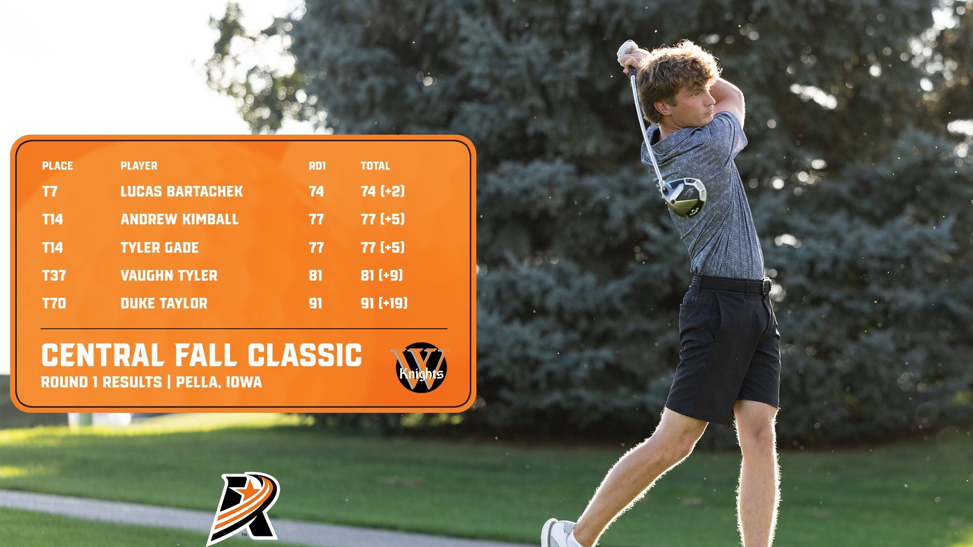 Mens Golf: Central Fall Classic - Round 1