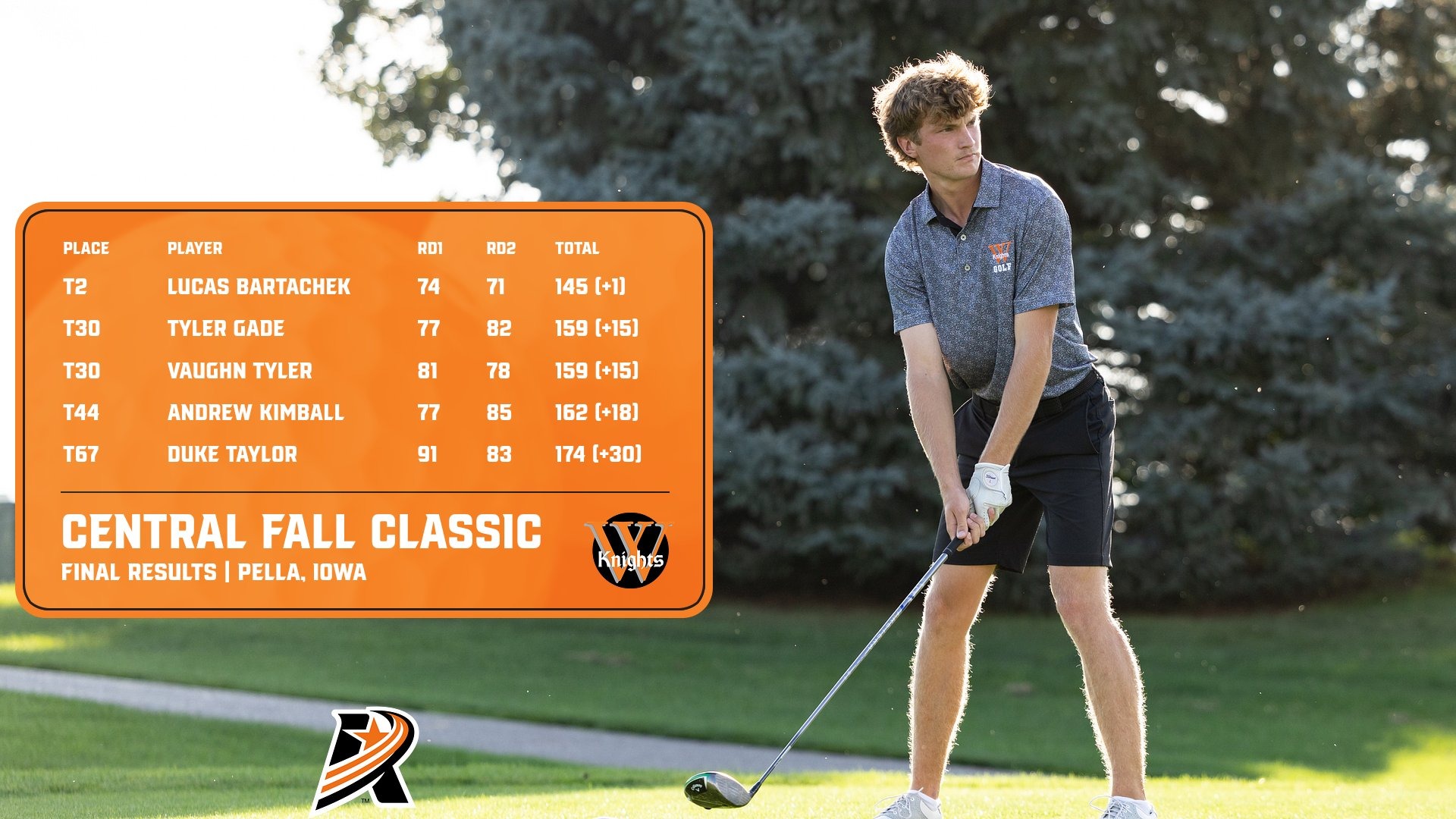 MGOLF Final Round Central Fall Classic