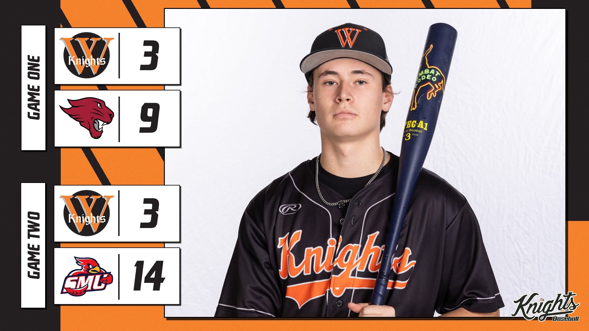 Wartburg BSB (3.2) RussMatt Invitational