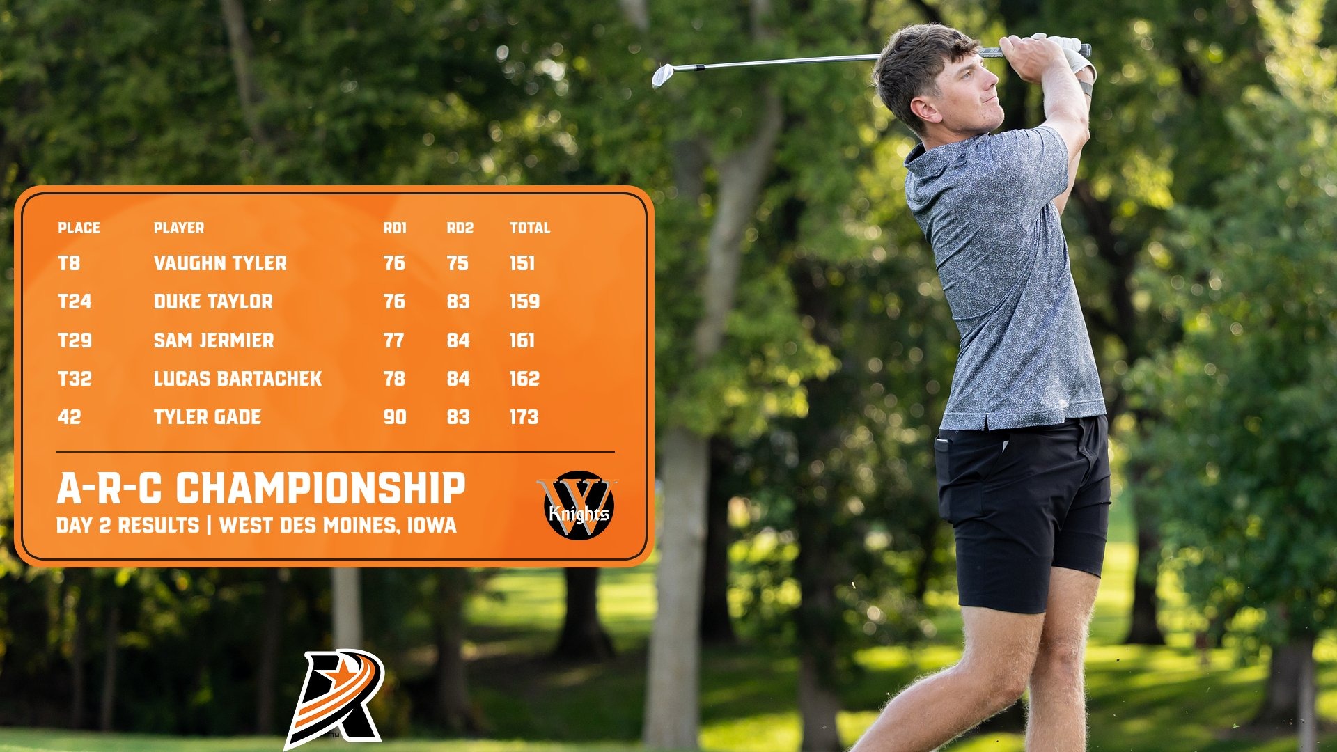 2026MensGolfCONFERENCECHAMPIONSHIP2