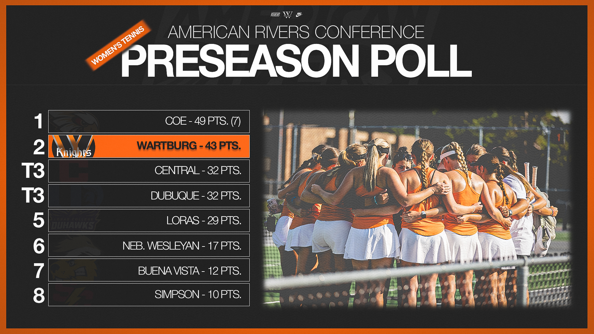26 WTEN Preseason Poll