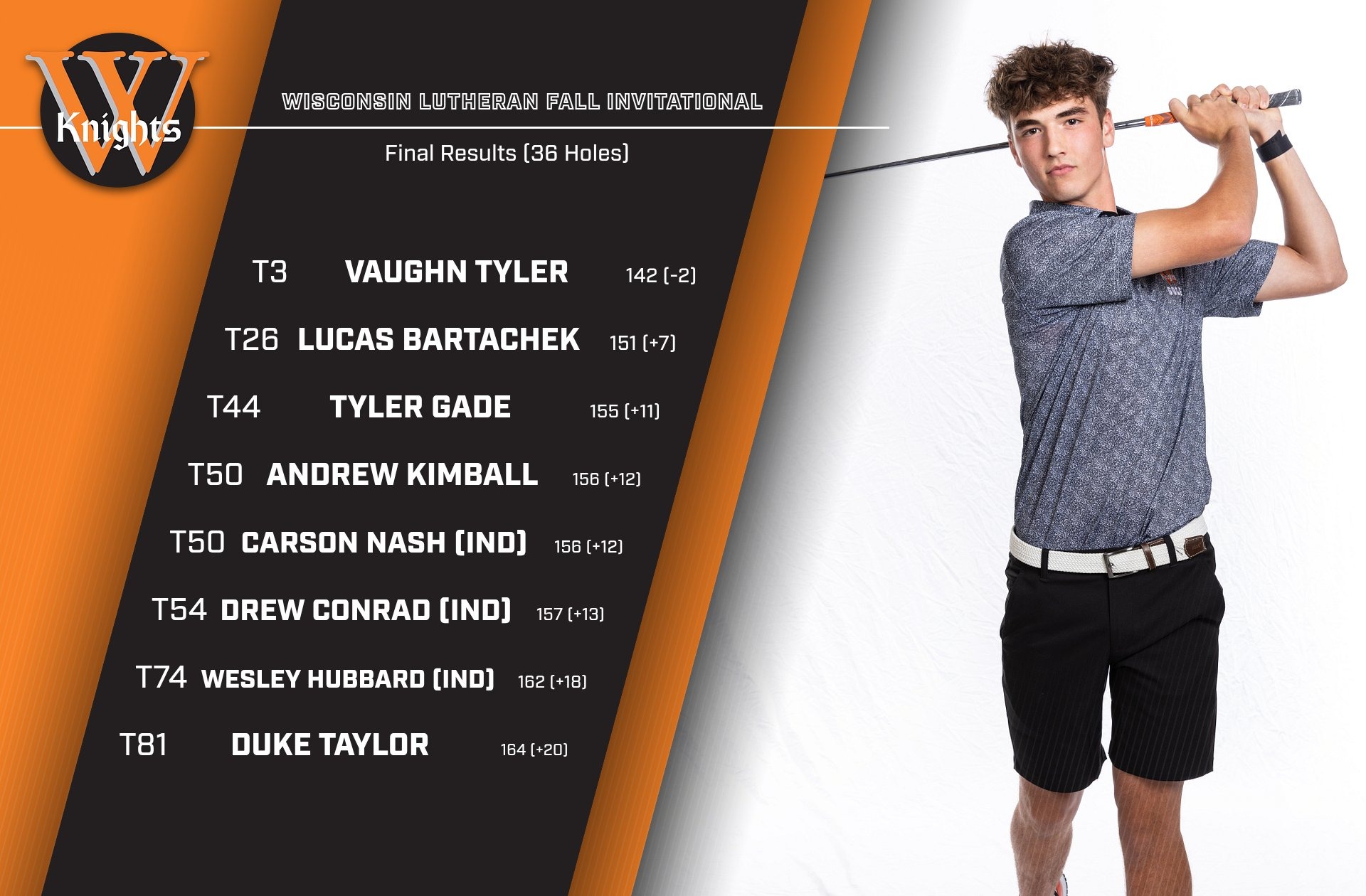Wartburg Athletics