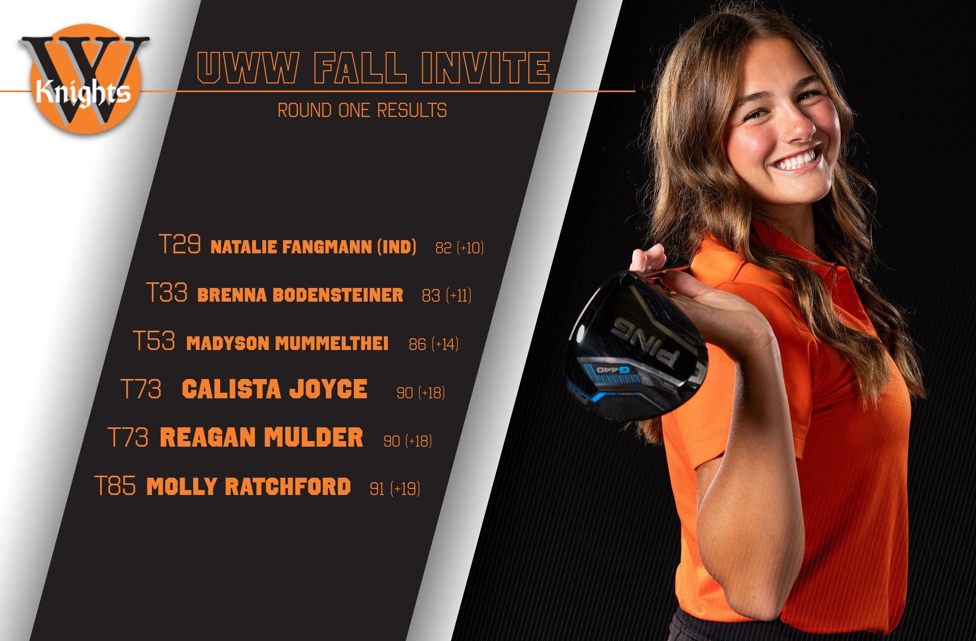 Wartburg Athletics