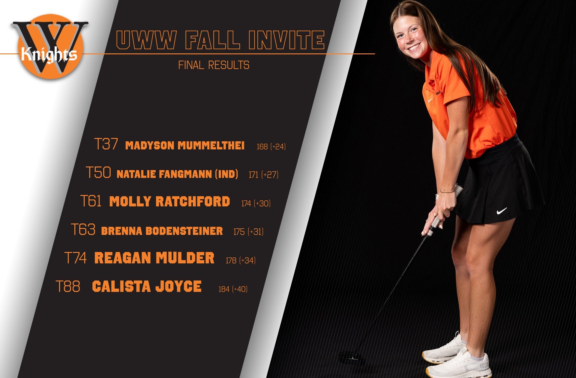Wartburg Athletics 