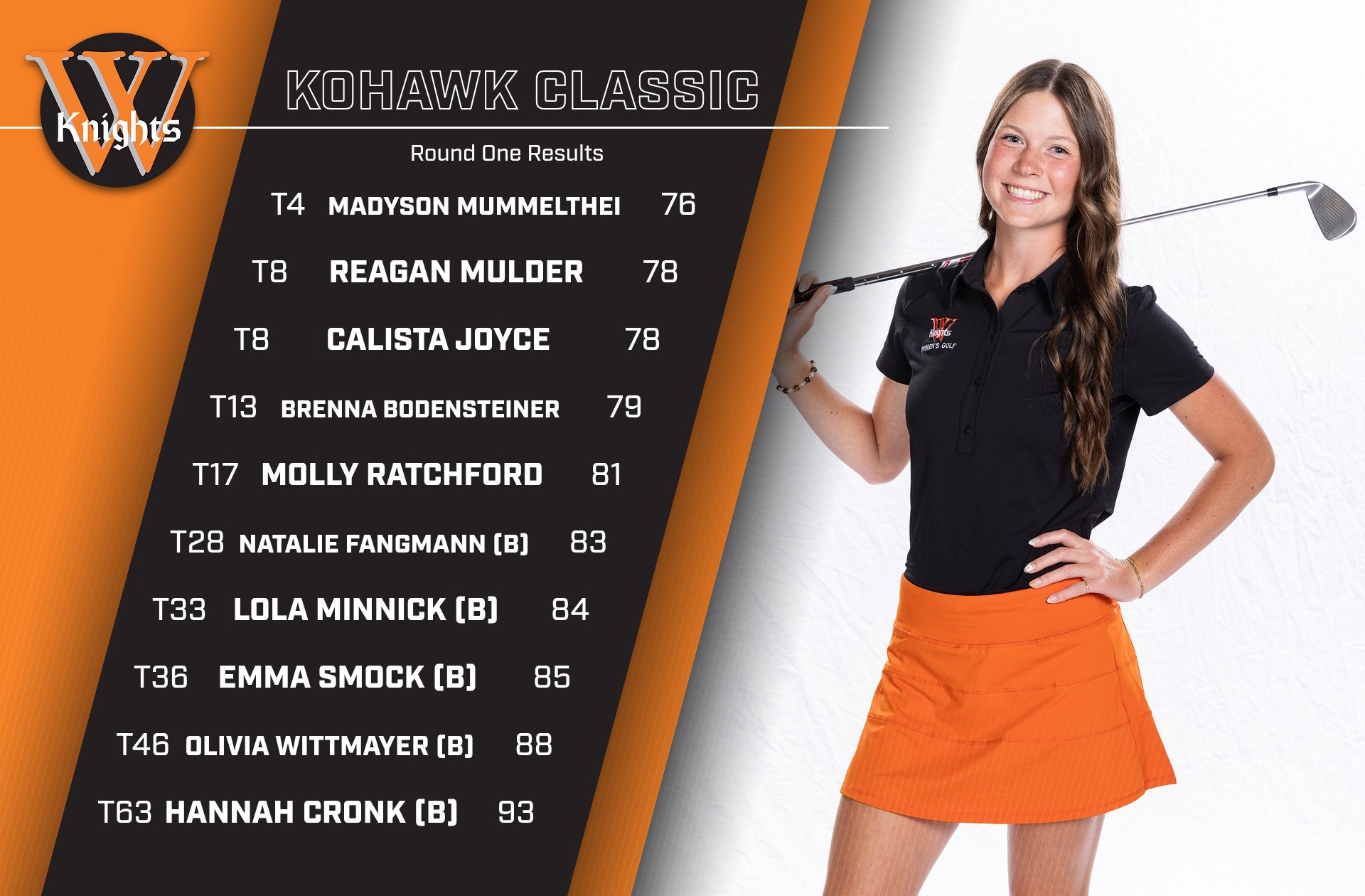 Wartburg Athletics