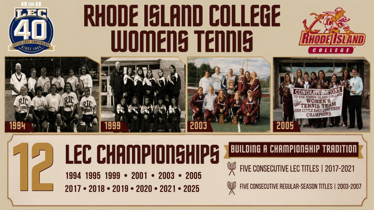 RIC women's tennis Little East 40 year Anniversary Graphic
