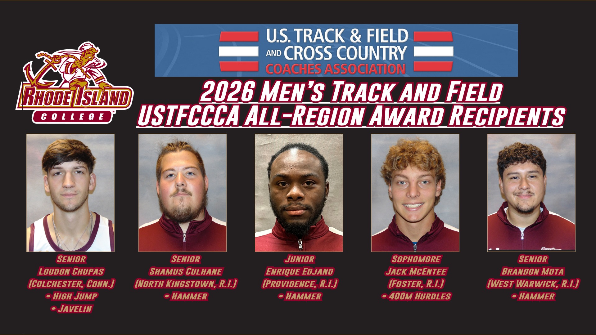 2026 USTFCCCA All-Region Men's Track Graphi
