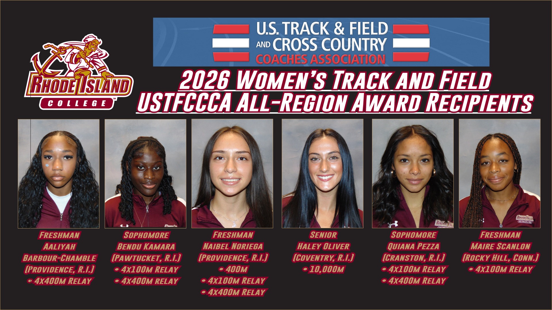 2026 USTFCCCA Women's Track and Field All-Region Graphic
