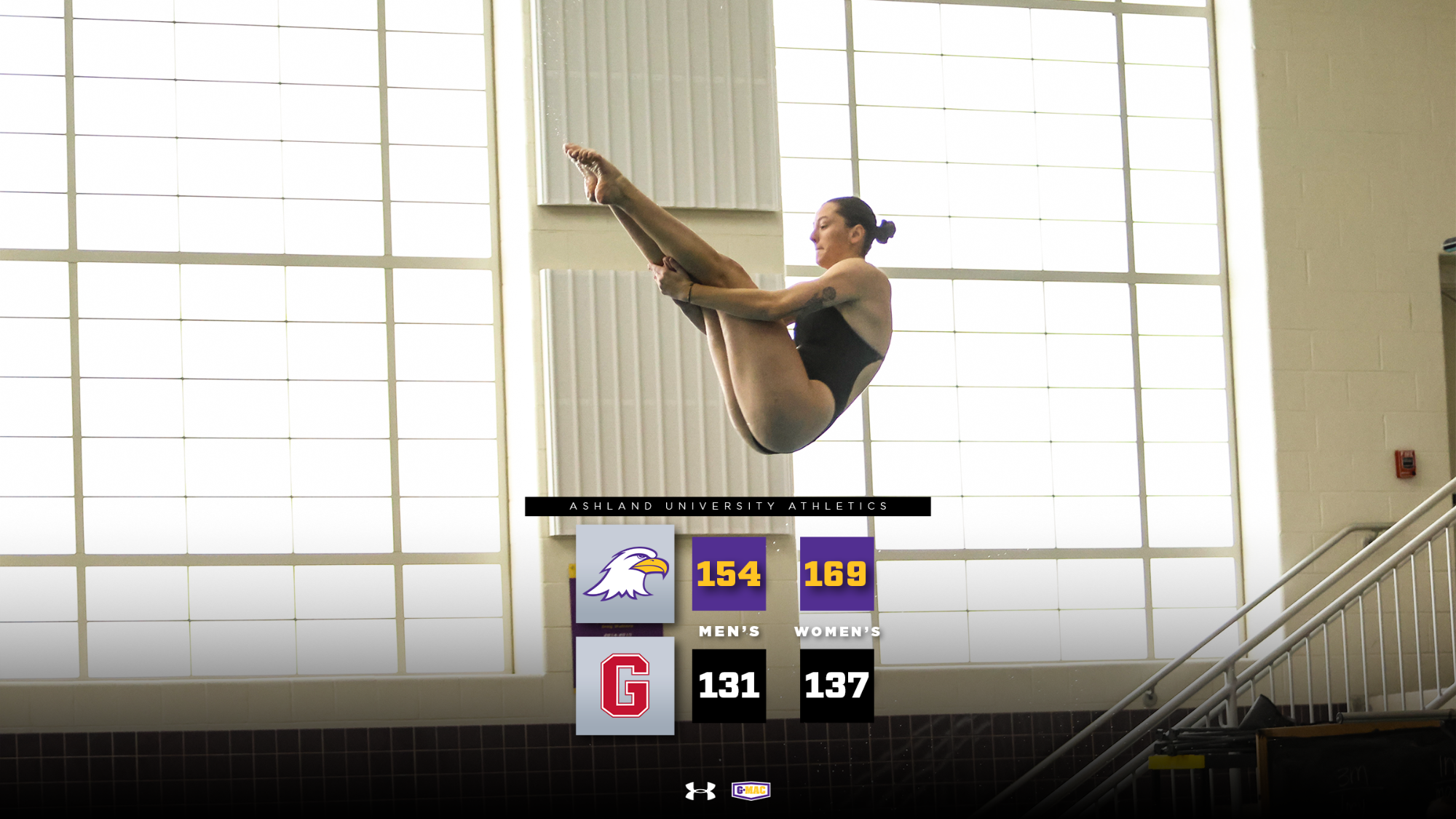 10-25-25 SWIM home wins vs. Grove City rotator