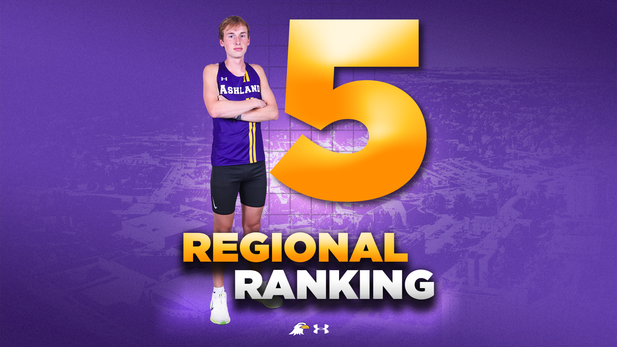 Cross Country Regional Ranking 10.28.25