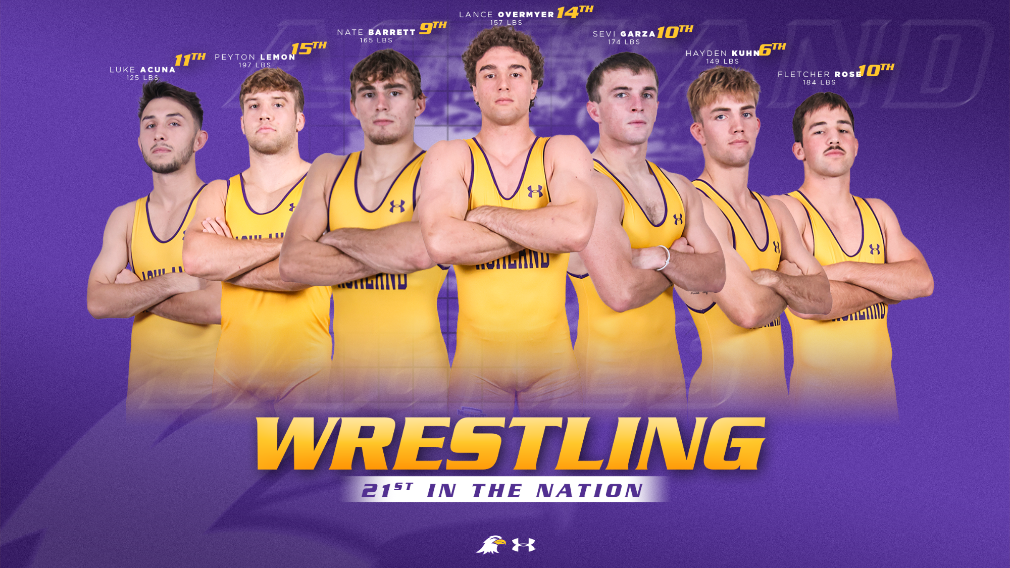 11-20-25 NWCA rankings rotator