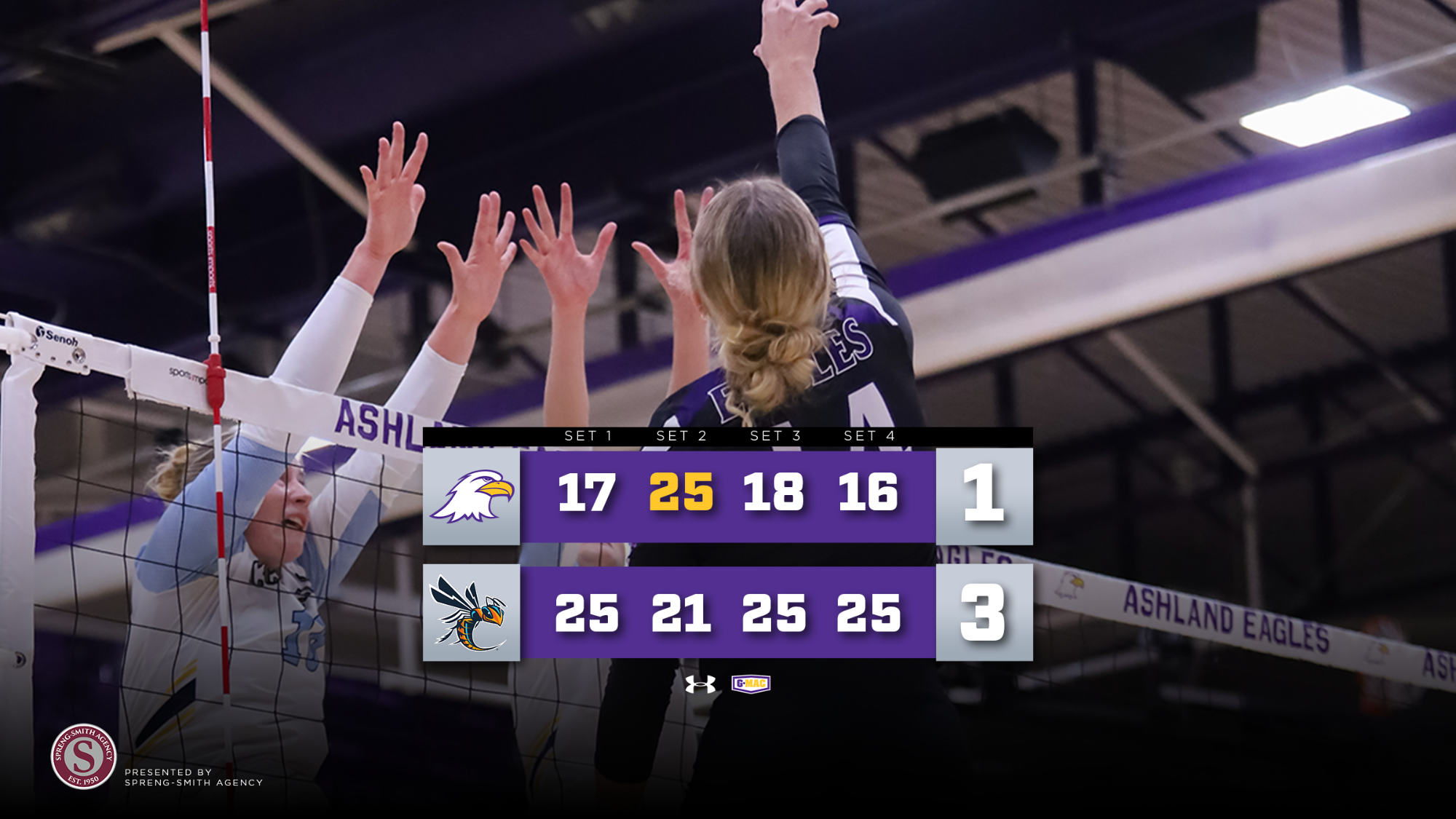 11-4-25 VB home loss to Cedarville