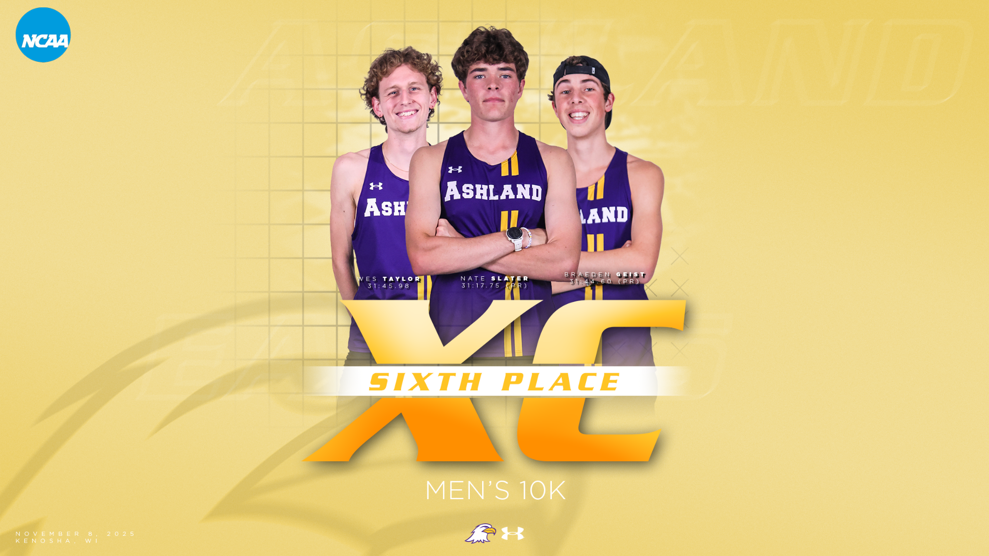 11-8-25 MXC regional rotator