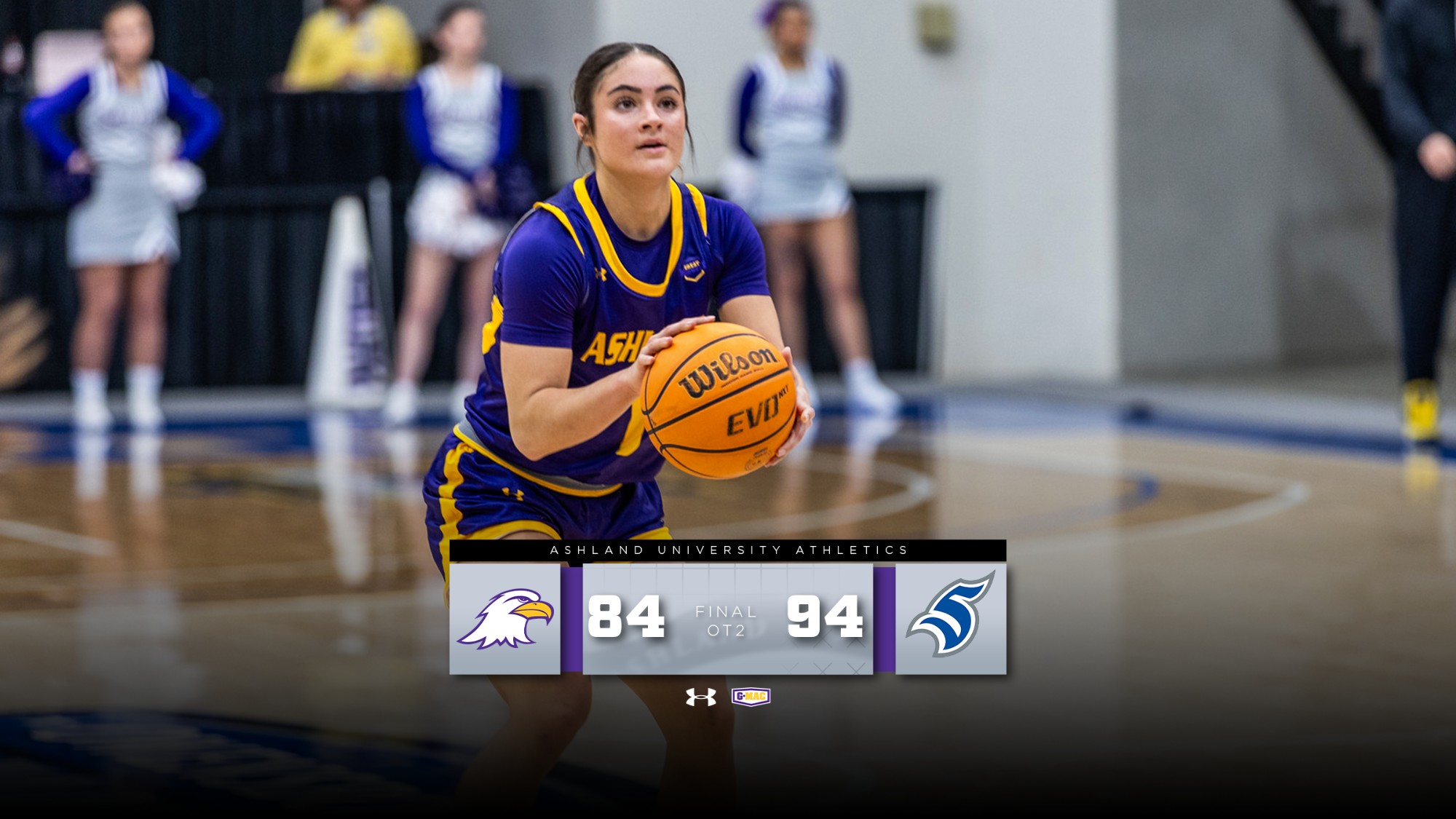 12-13-25 WBB loss at Thomas More