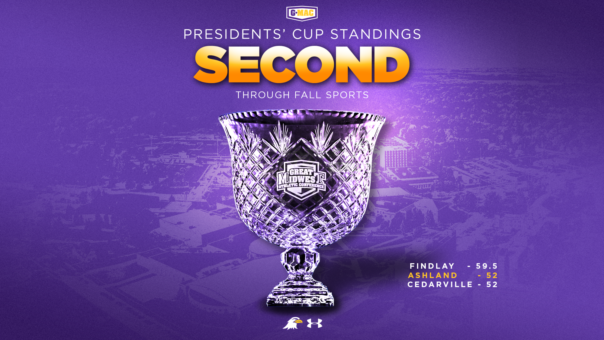 2025 G-MAC fall Presidents' Cup rotator